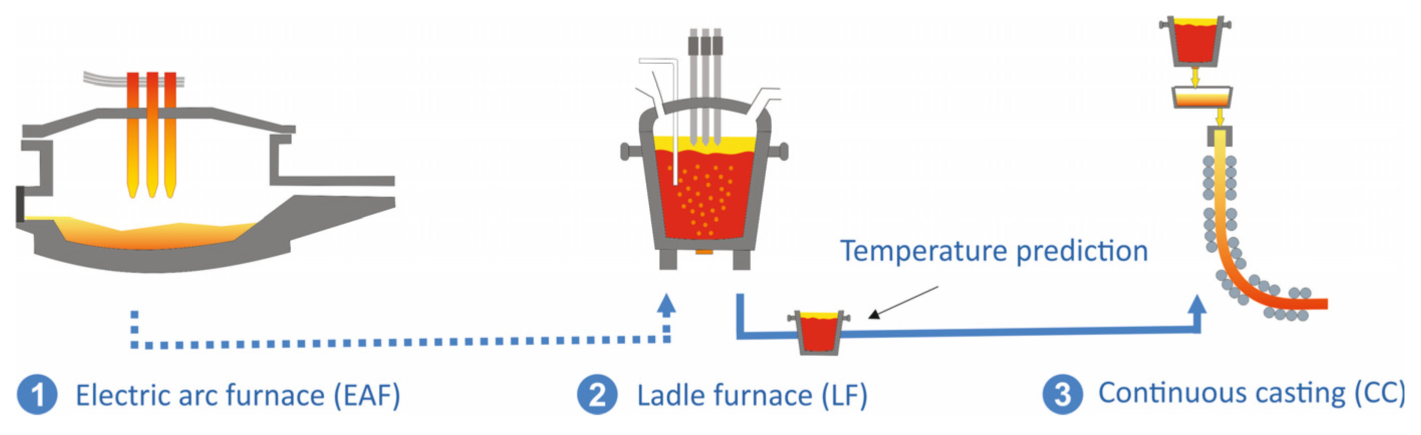 Coatings 13 01504 g001