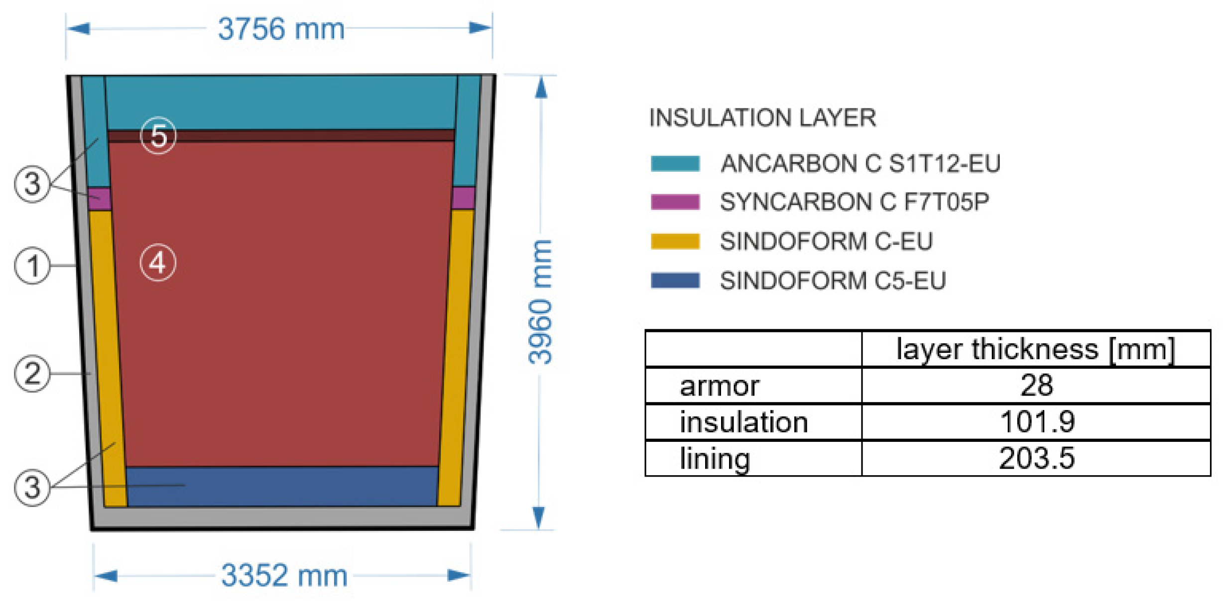 Coatings 13 01504 g002