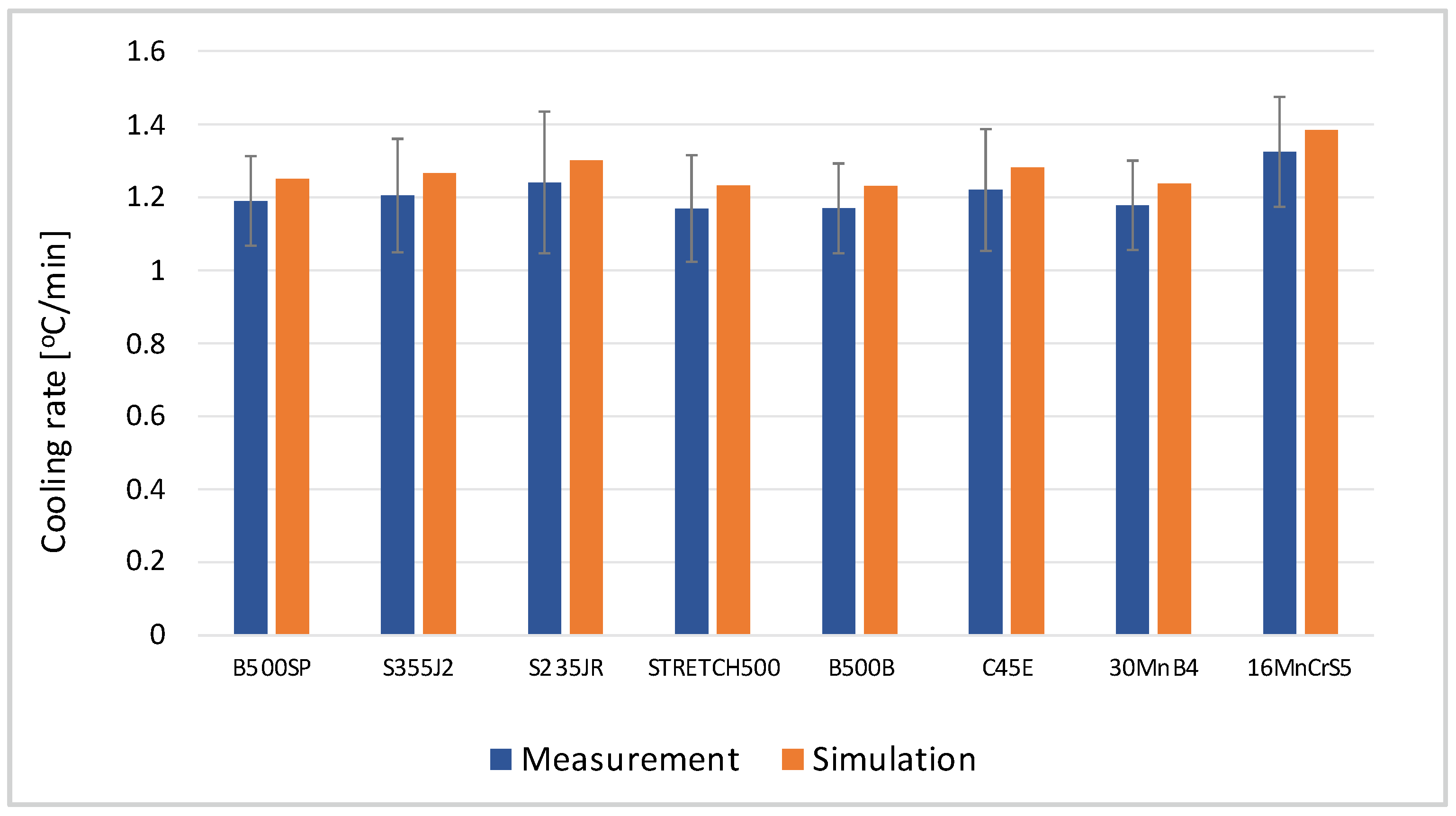Coatings 13 01504 g003