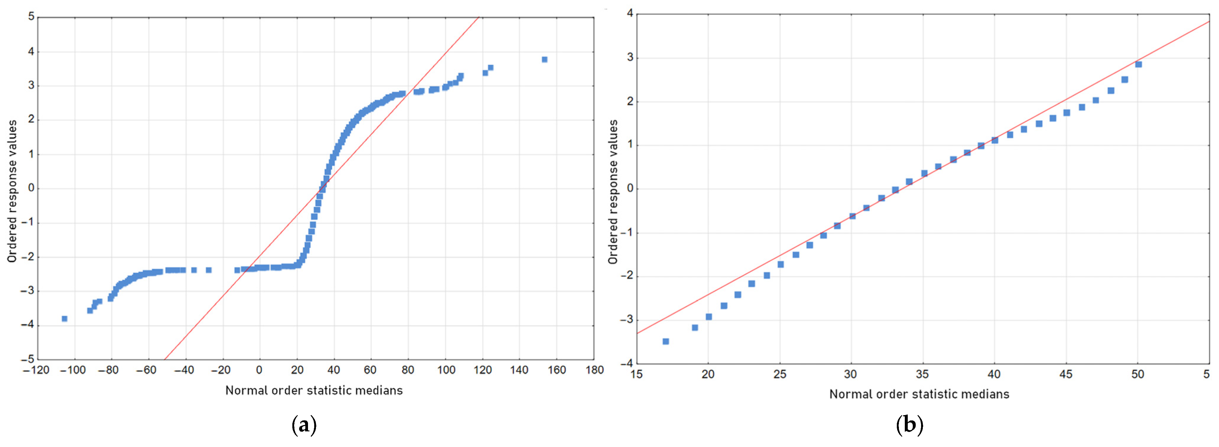 Coatings 13 01504 g006