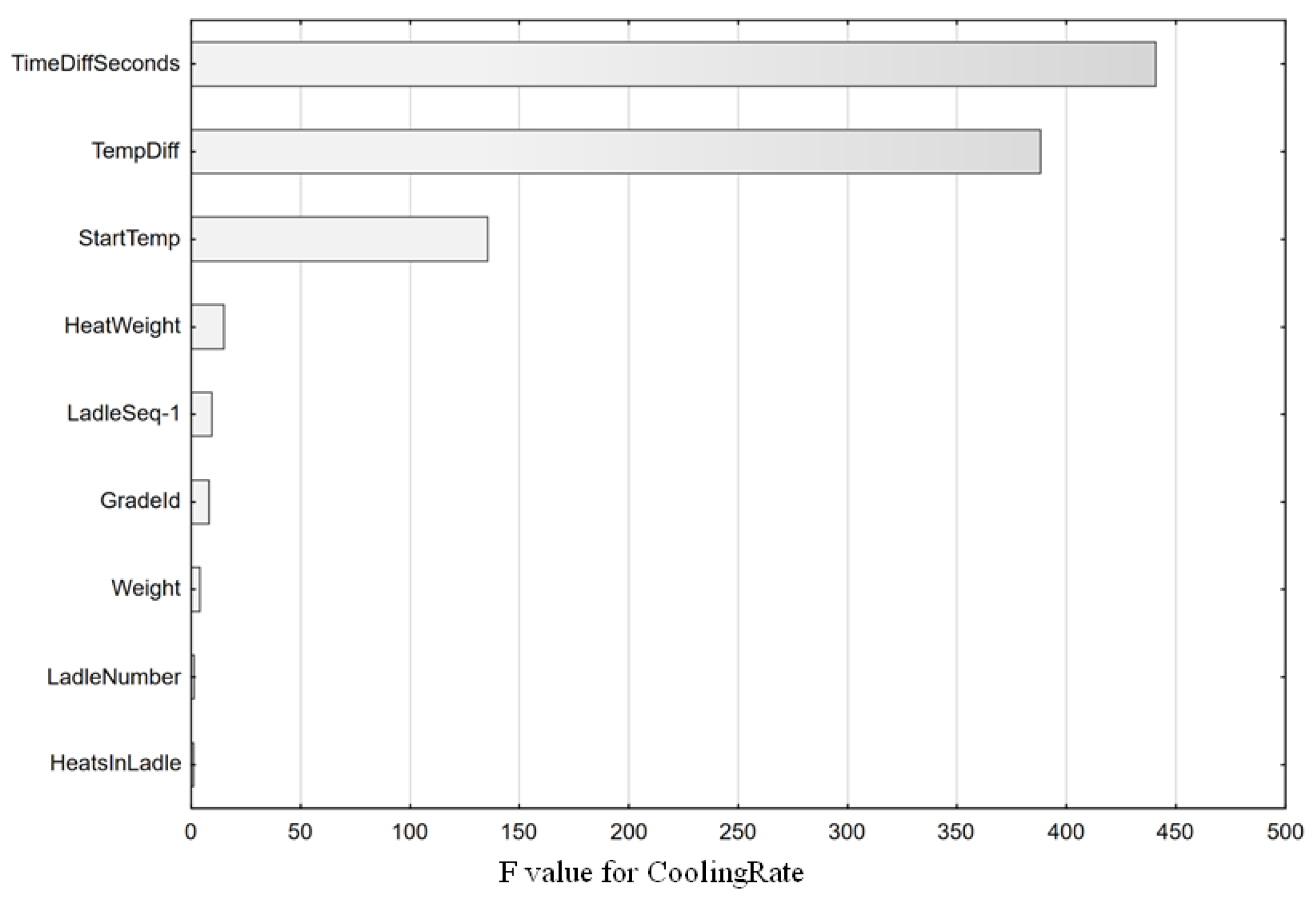 Coatings 13 01504 g008