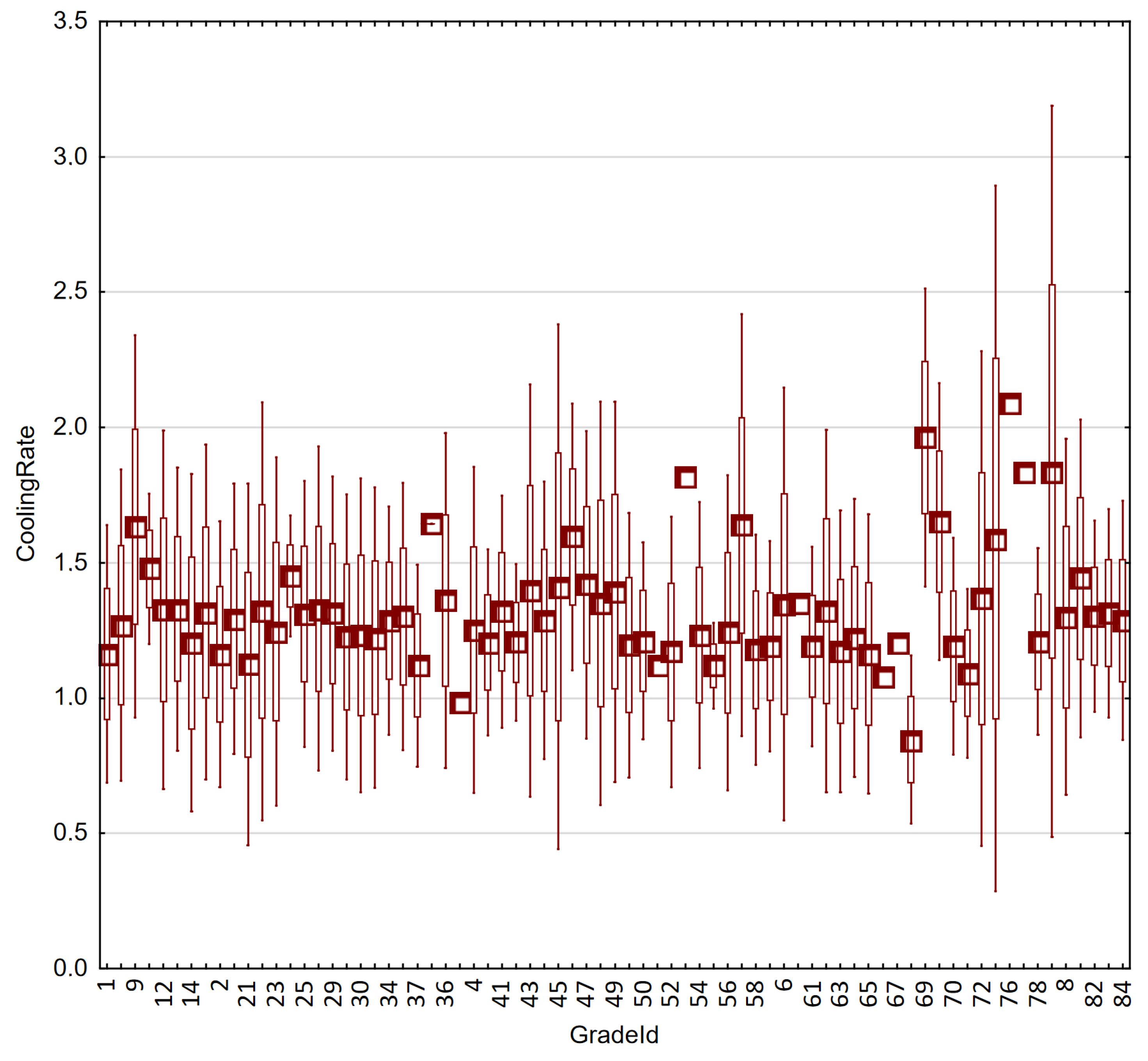 Coatings 13 01504 g010