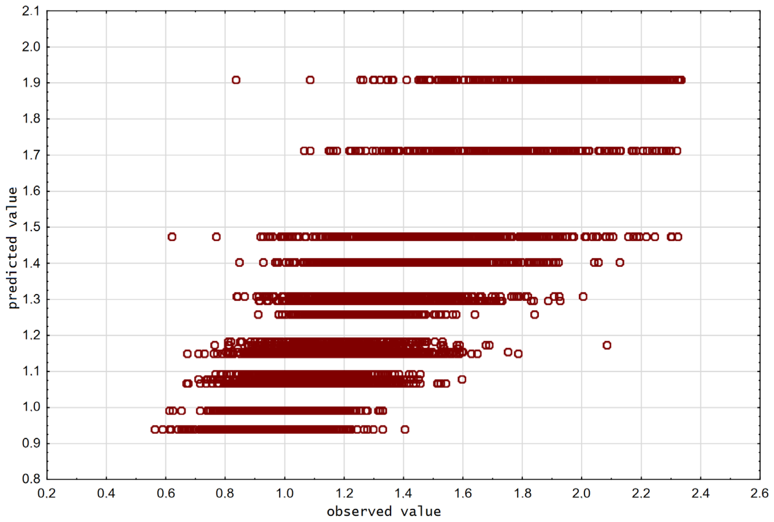Coatings 13 01504 g012