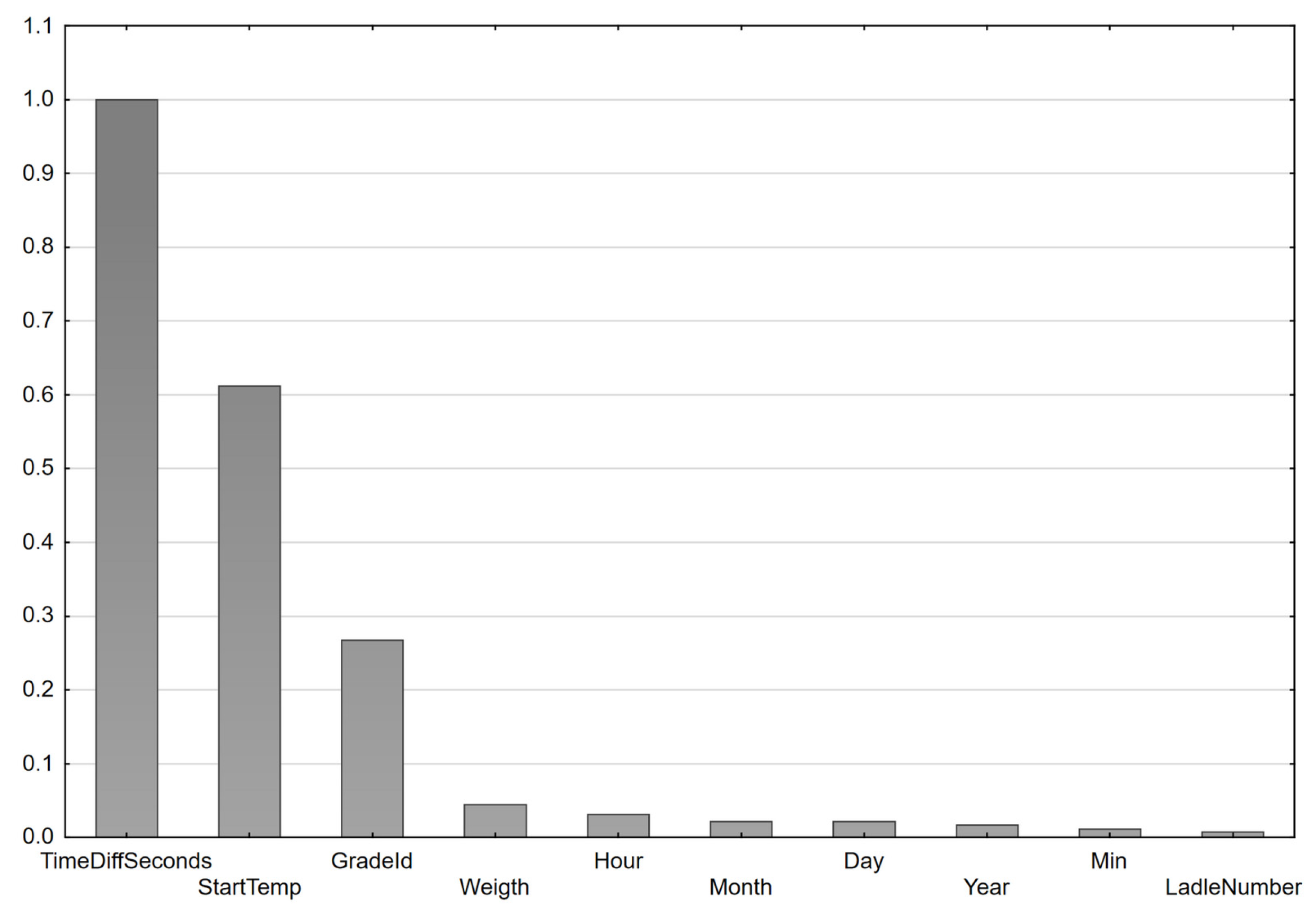 Coatings 13 01504 g013