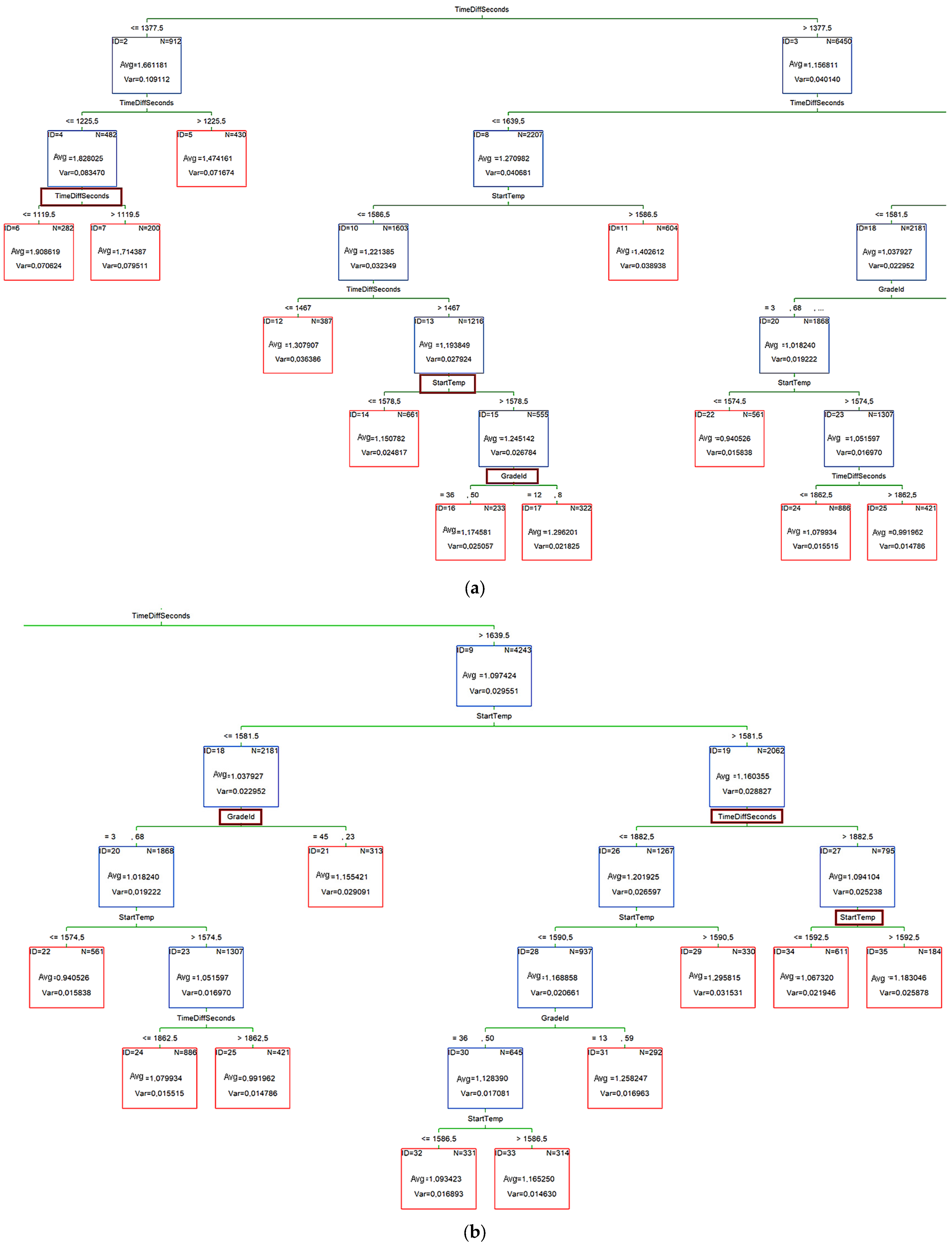 Coatings 13 01504 g014