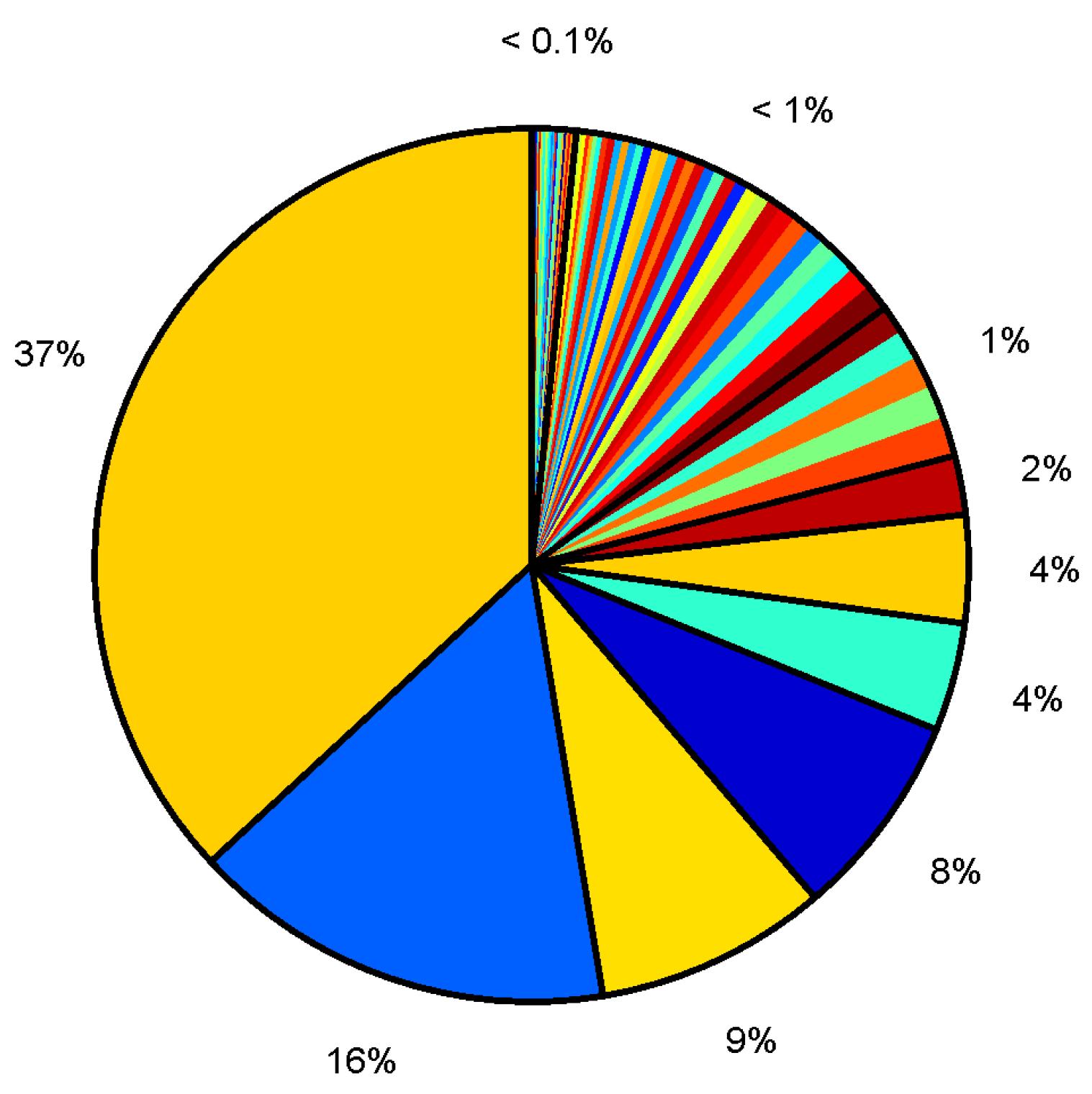 Coatings 13 01504 g015
