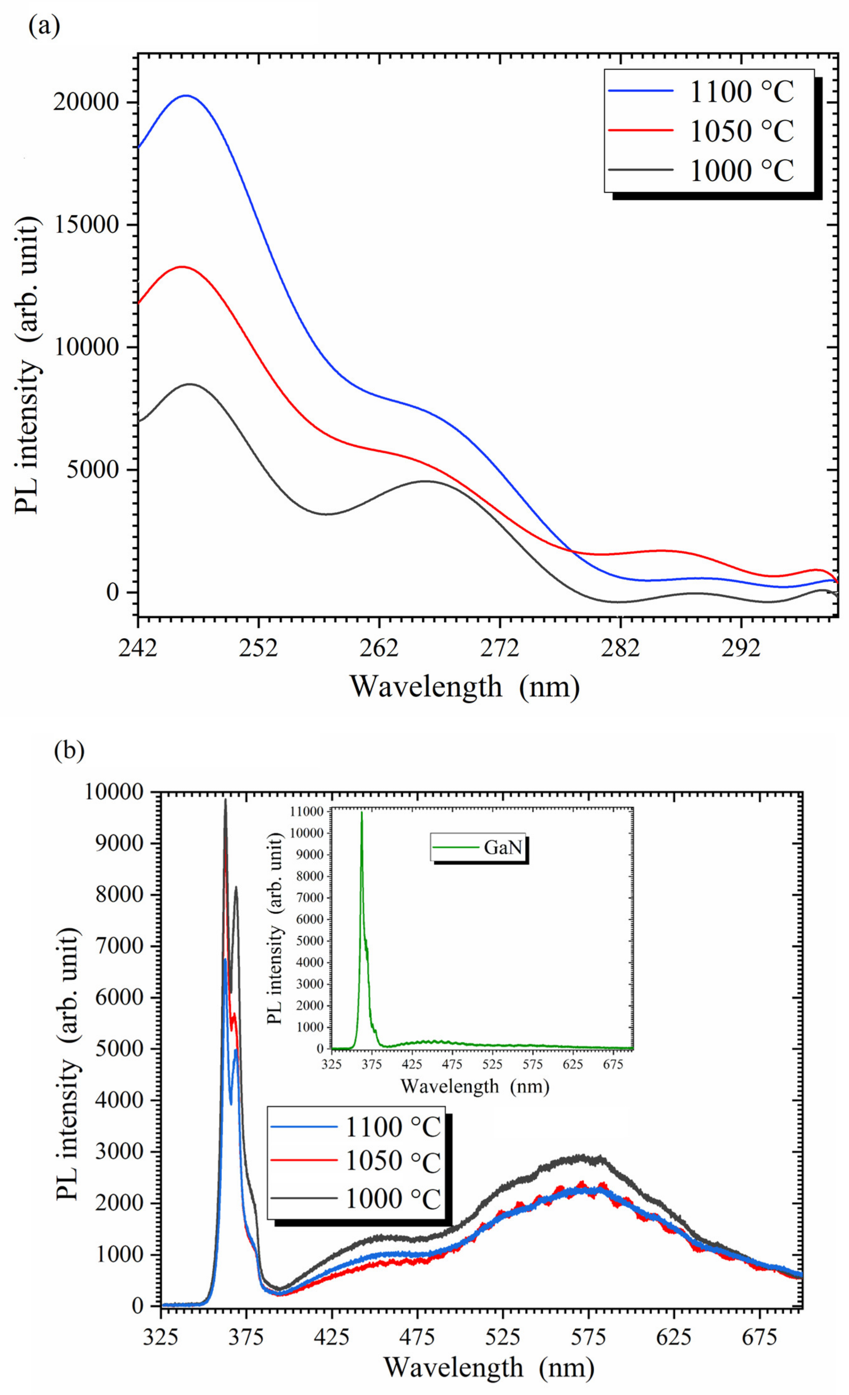 Coatings 13 01509 g001
