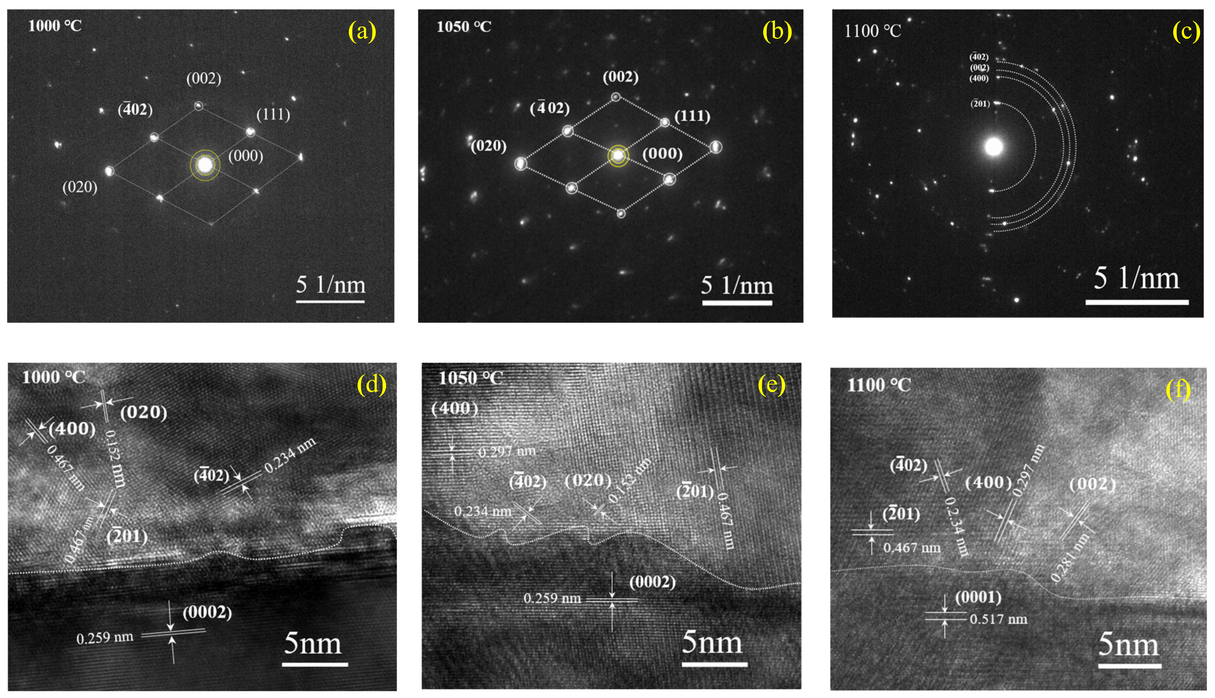 Coatings 13 01509 g003