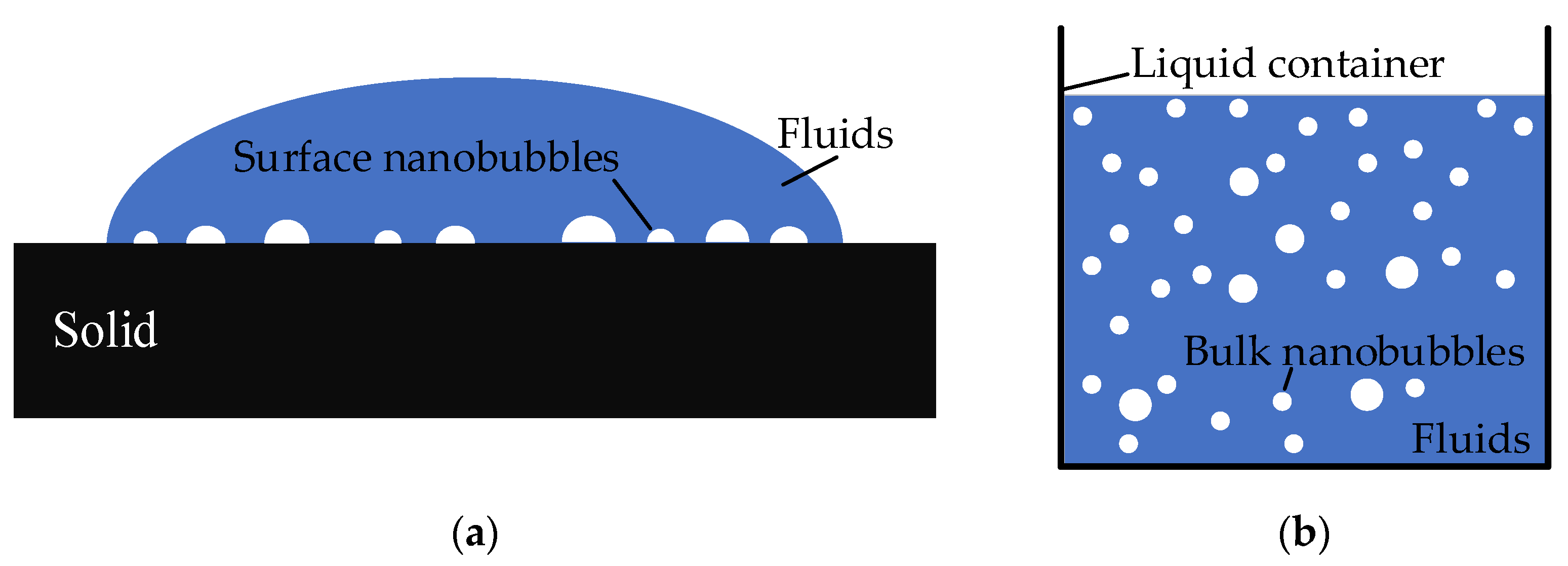 Coatings 13 01510 g001 Coatings 13 01510 g001