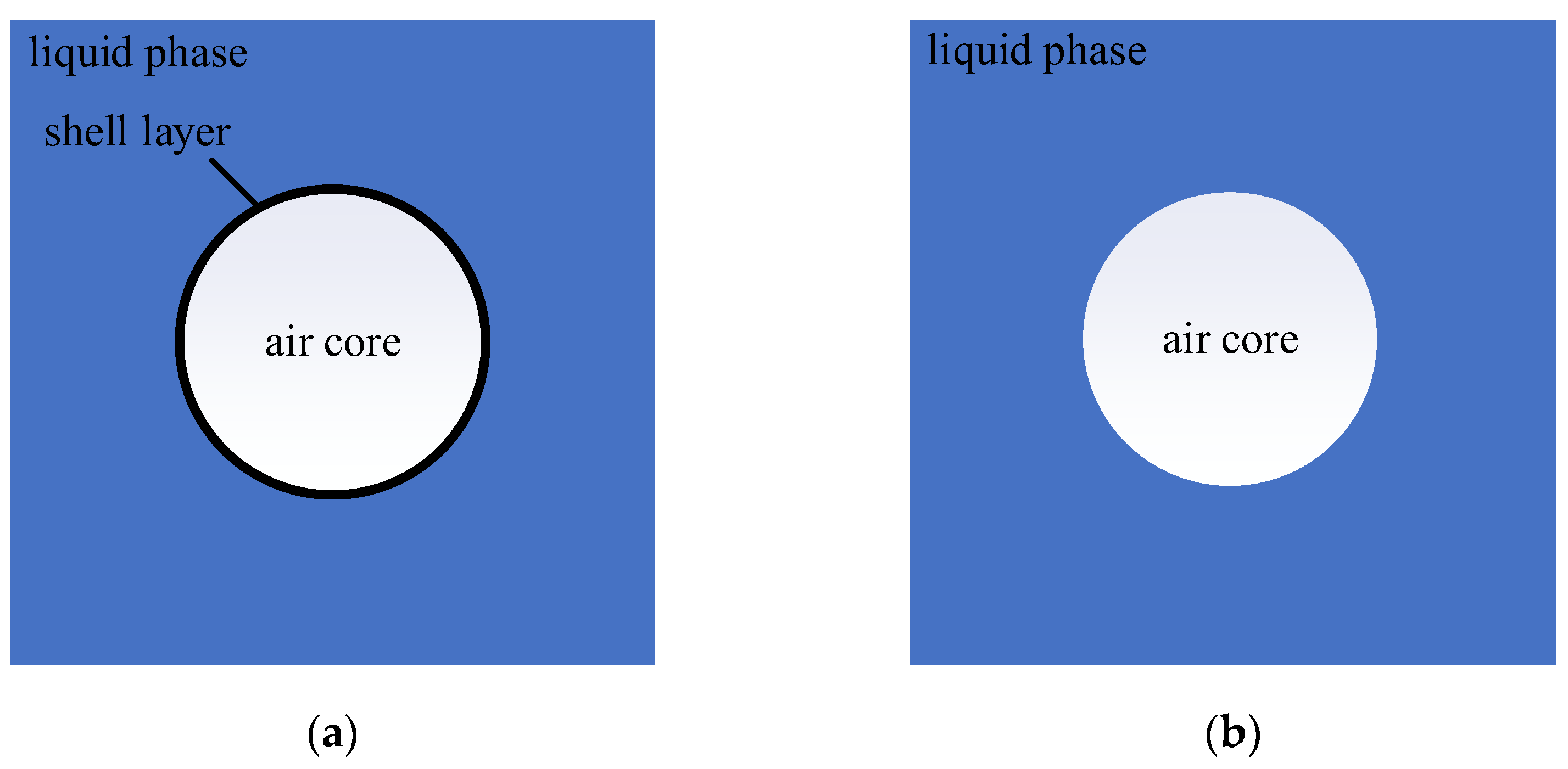 Coatings 13 01510 g002 Coatings 13 01510 g002