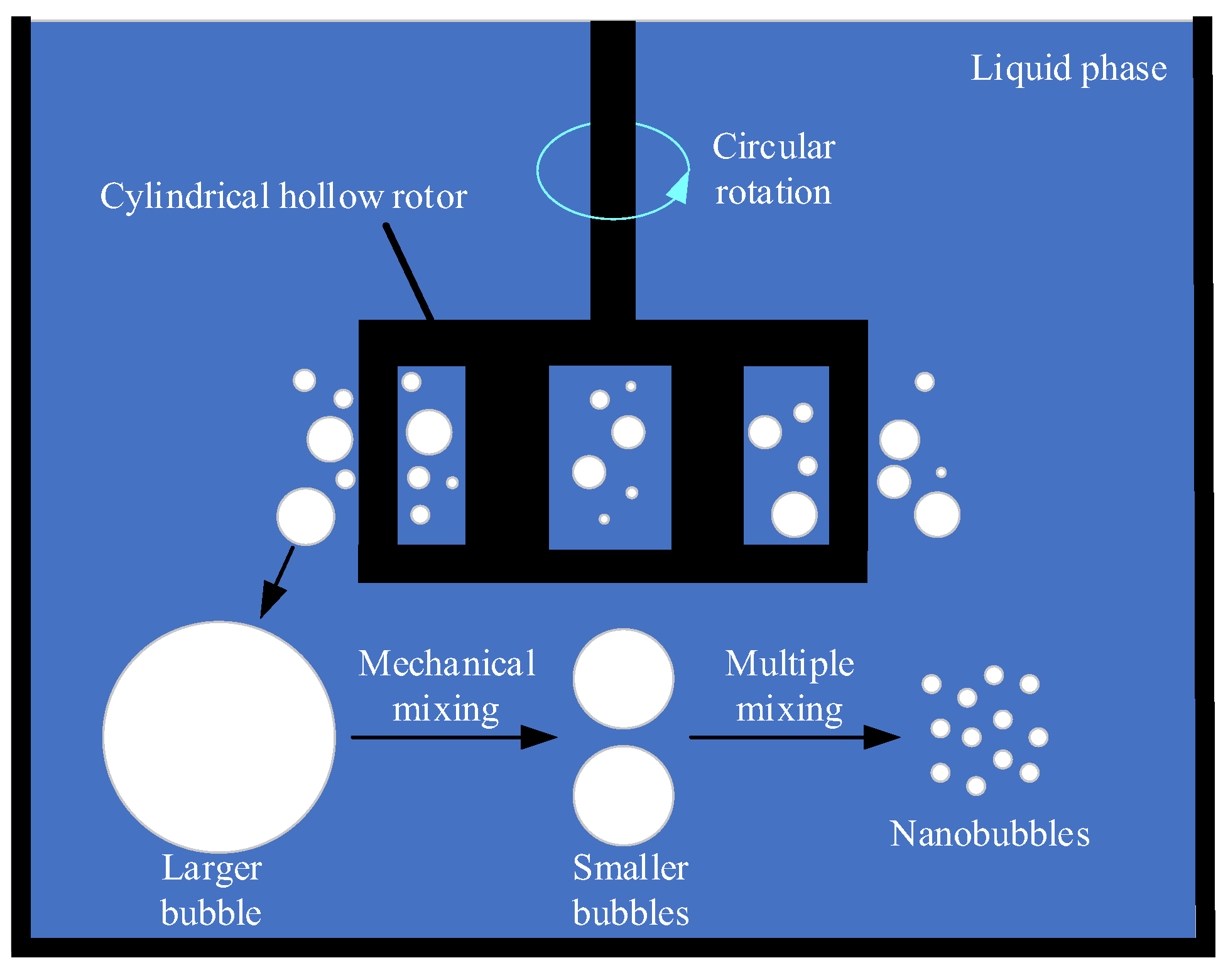 Coatings 13 01510 g003 Coatings 13 01510 g003