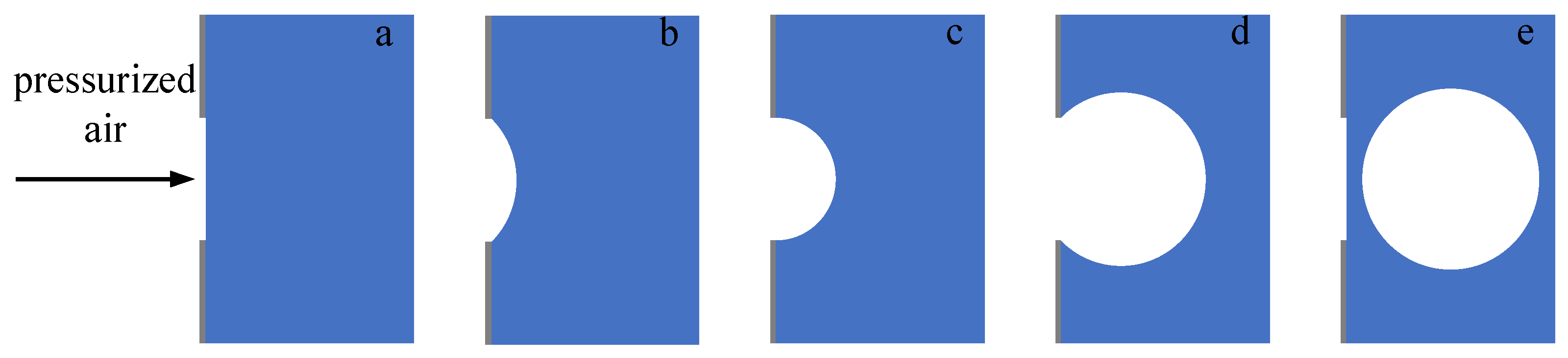 Coatings 13 01510 g004 Coatings 13 01510 g004
