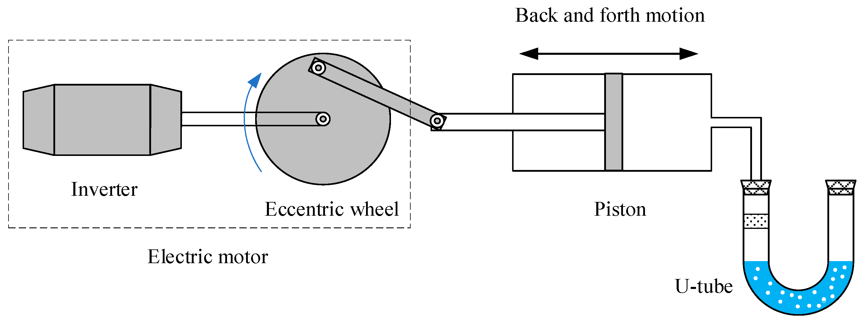 Coatings 13 01510 g010 Coatings 13 01510 g010