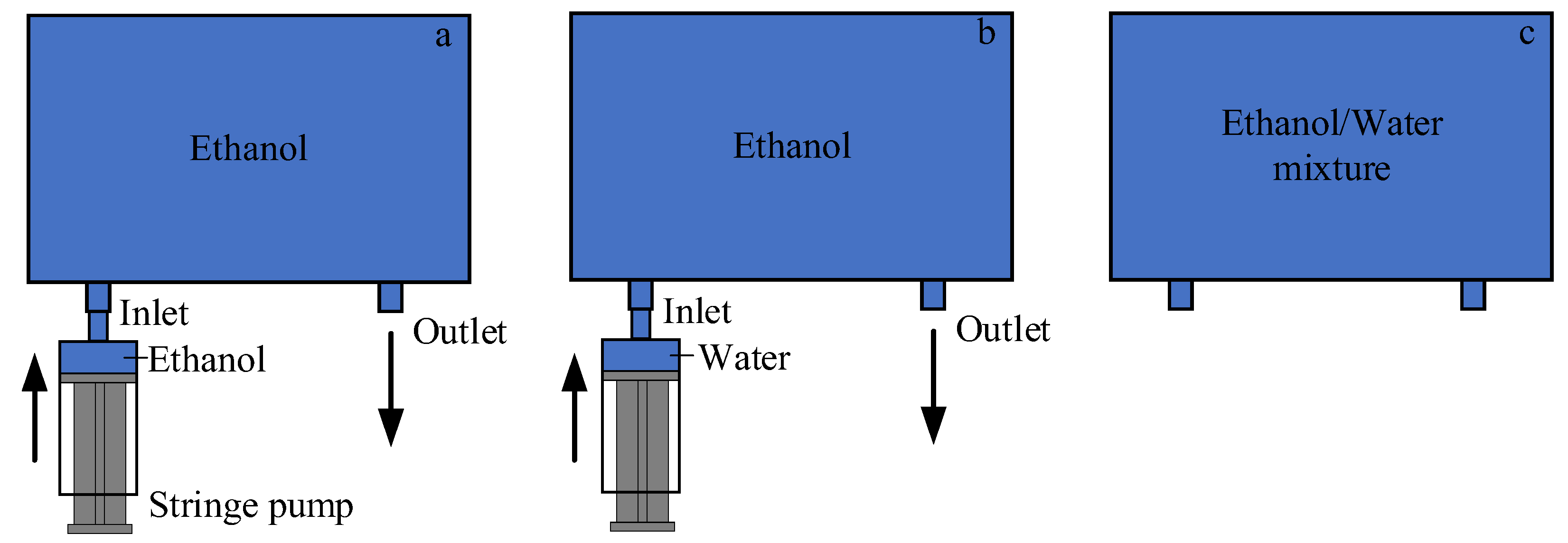Coatings 13 01510 g014 Coatings 13 01510 g014