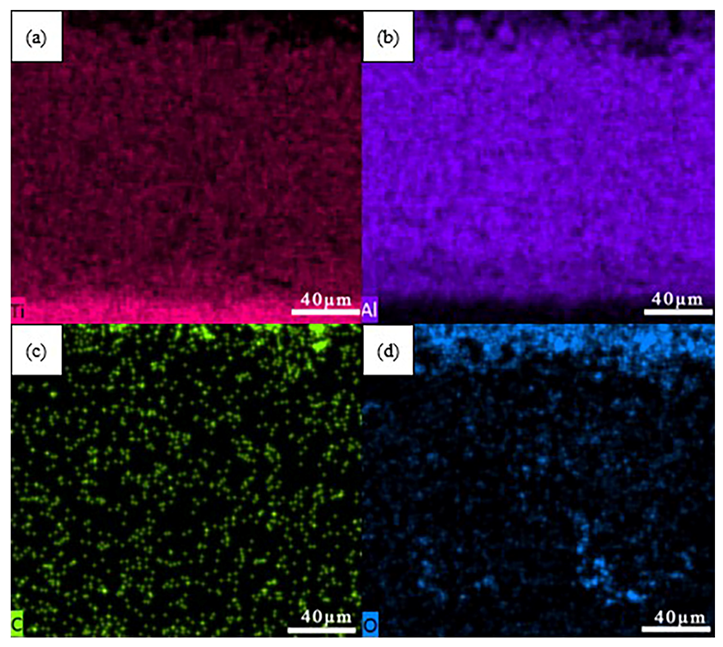 Coatings 13 01516 g002