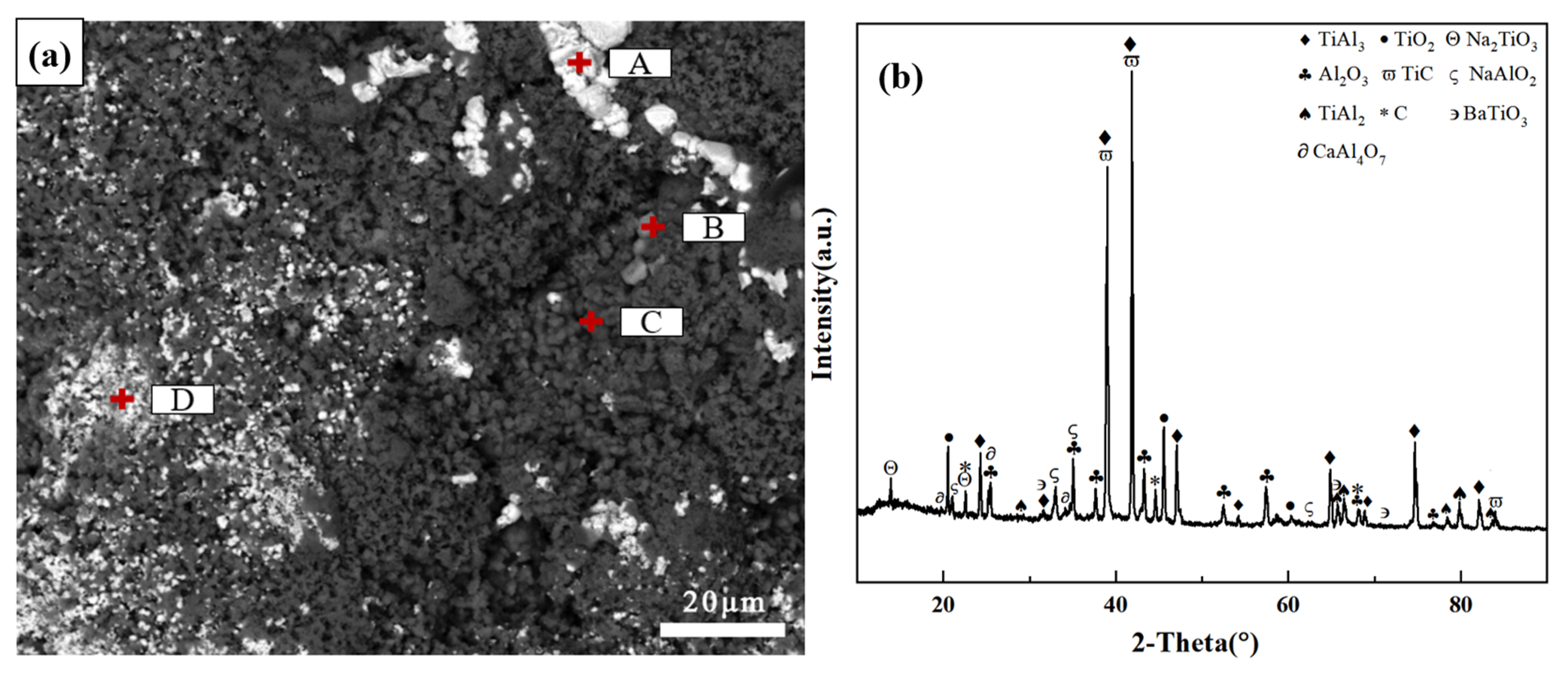Coatings 13 01516 g008