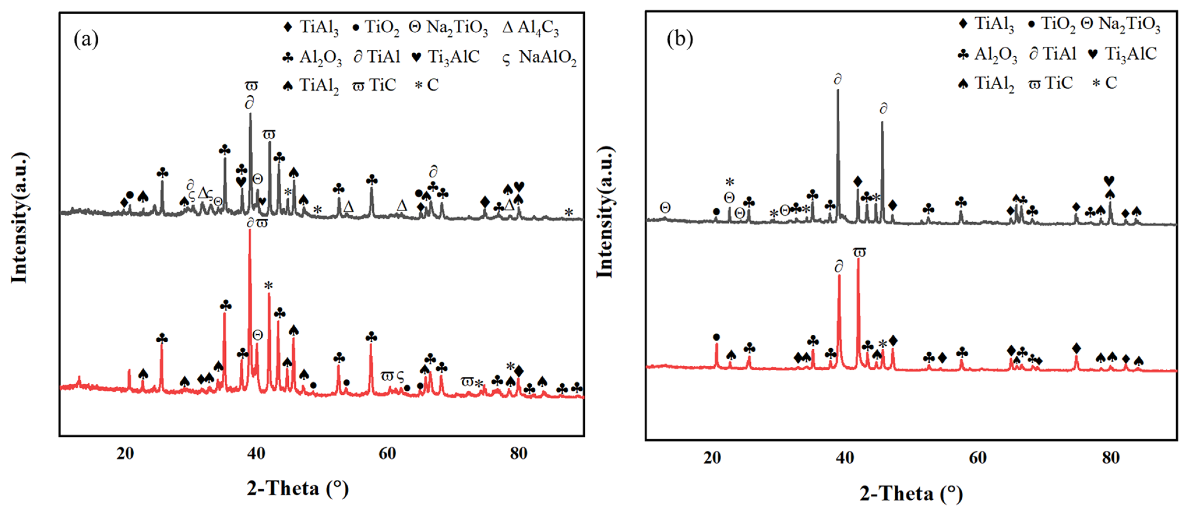 Coatings 13 01516 g009
