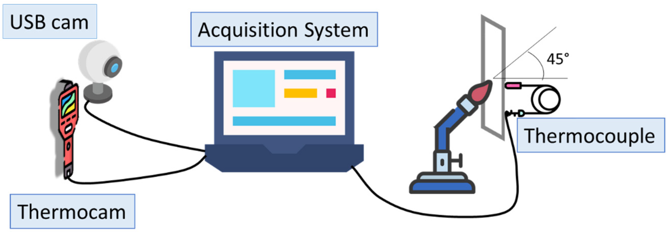 Coatings 13 01517 g002