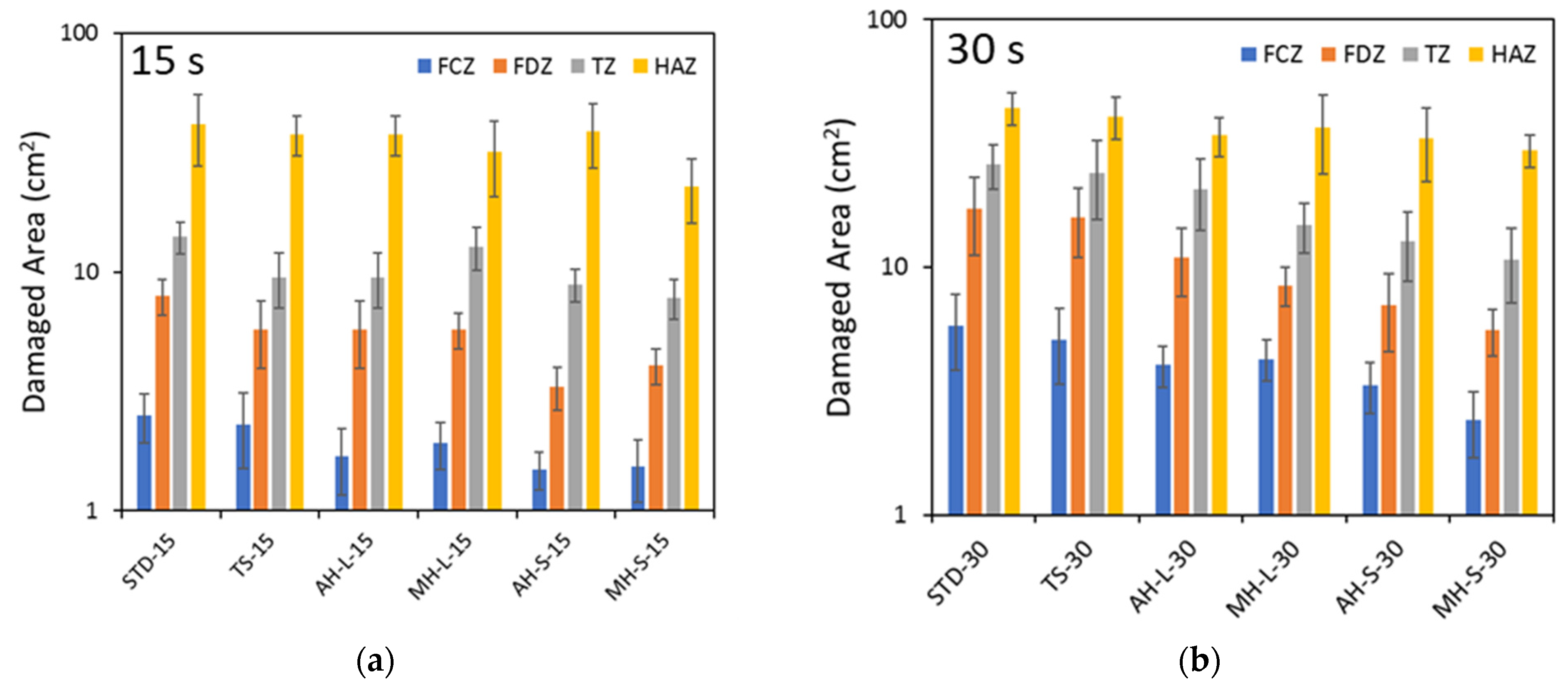 Coatings 13 01517 g013