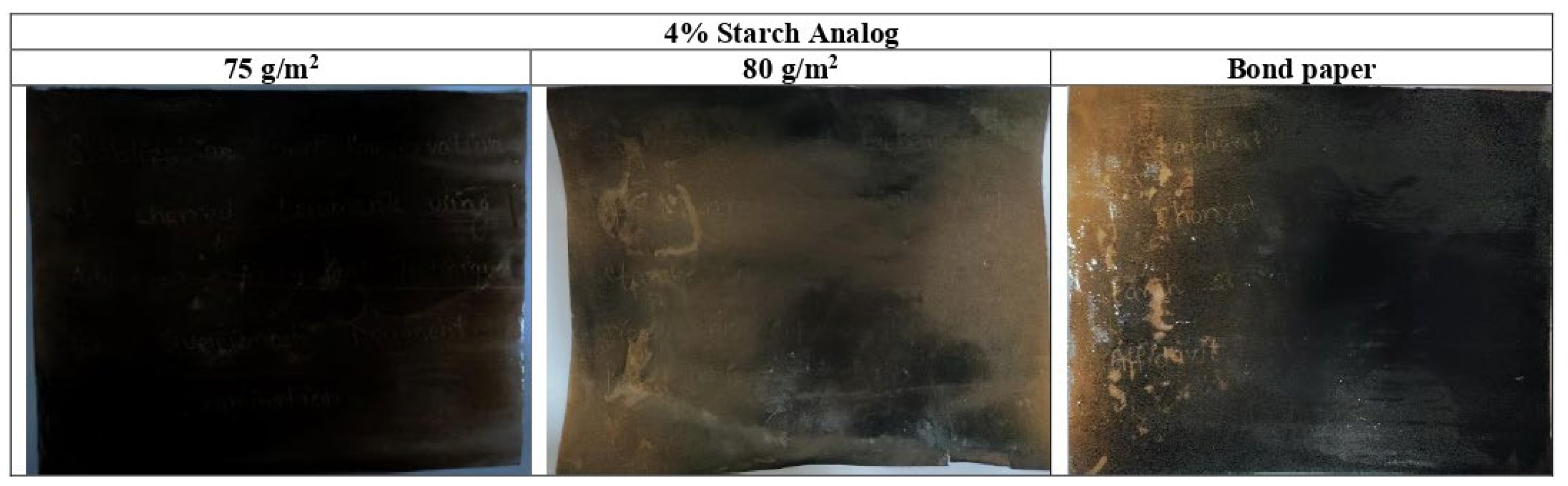 Coatings 13 01521 g006 Coatings 13 01521 g006