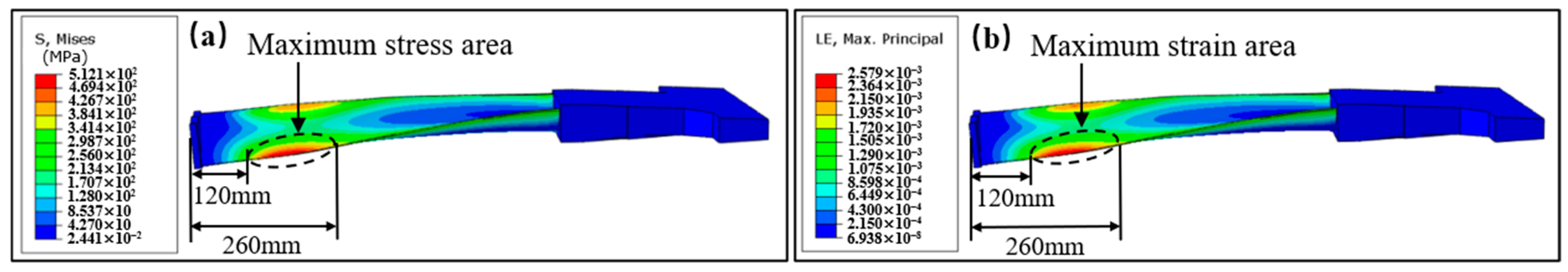 Coatings 13 01524 g003