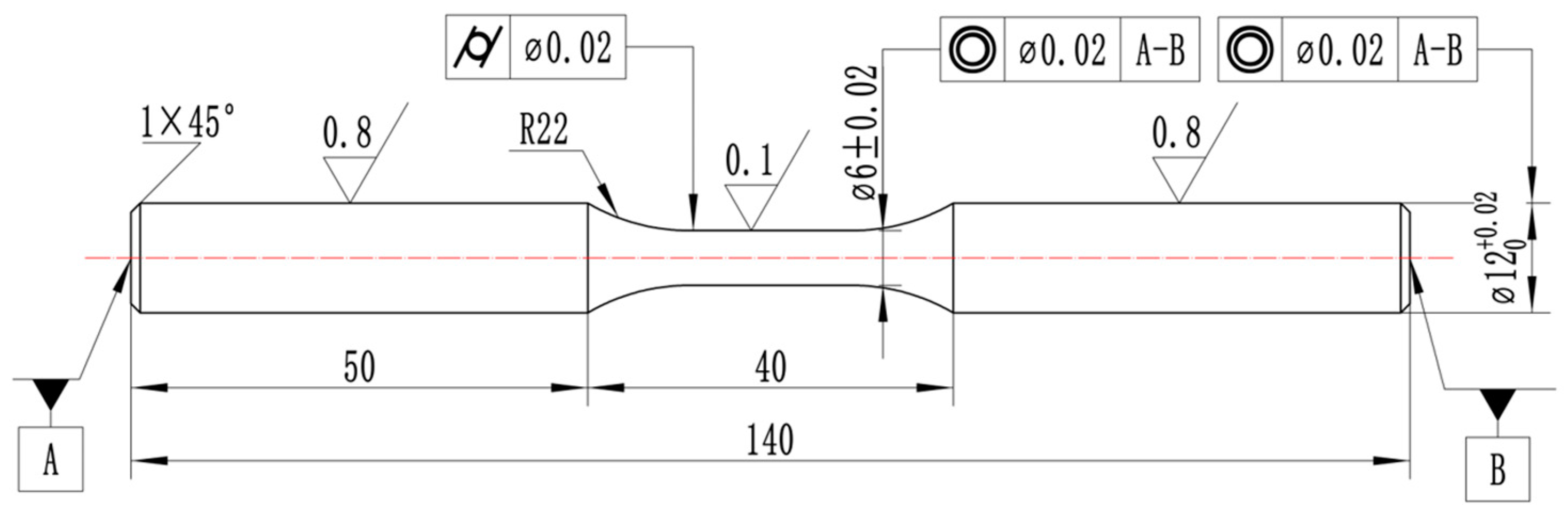 Coatings 13 01524 g005