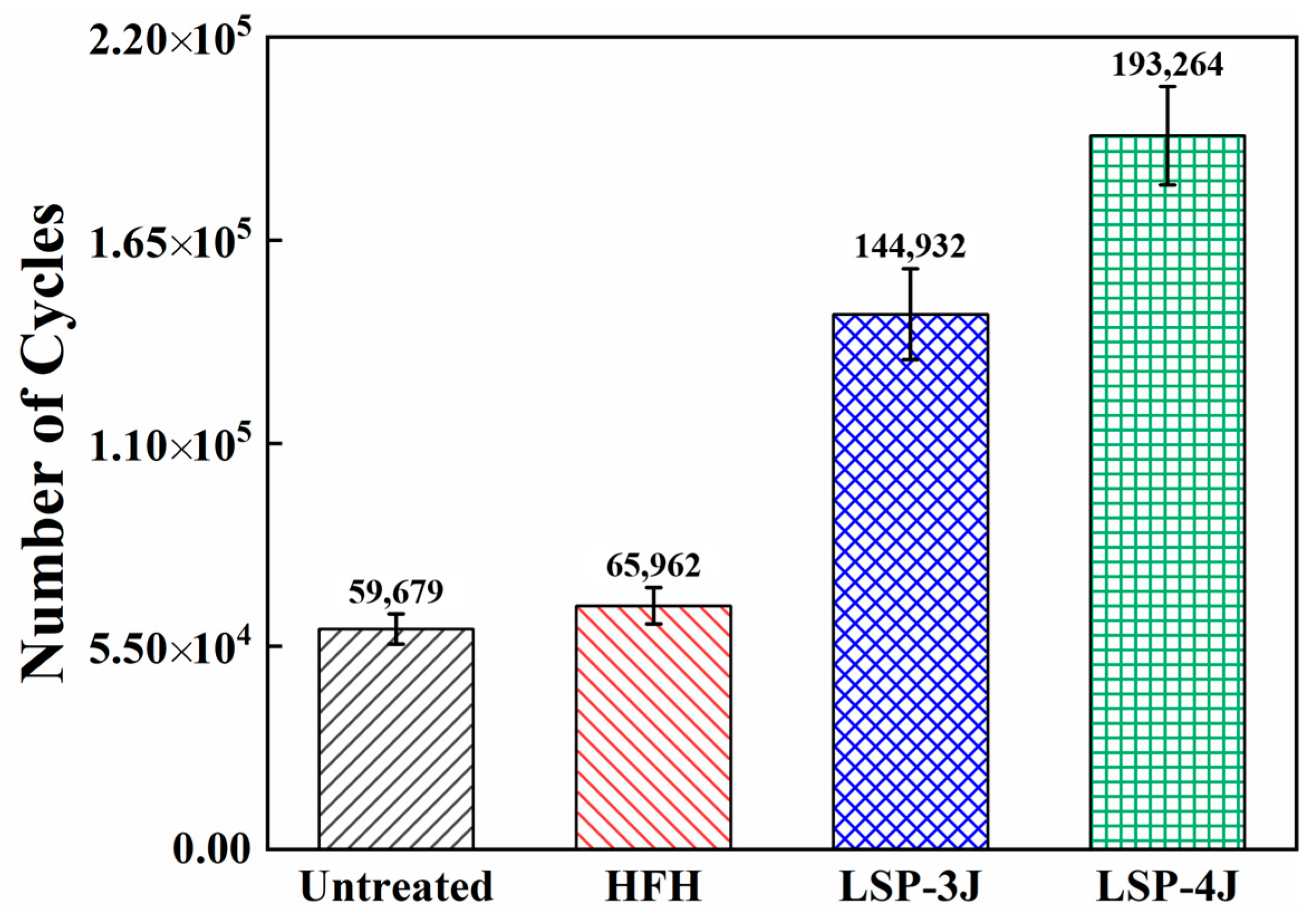 Coatings 13 01524 g009