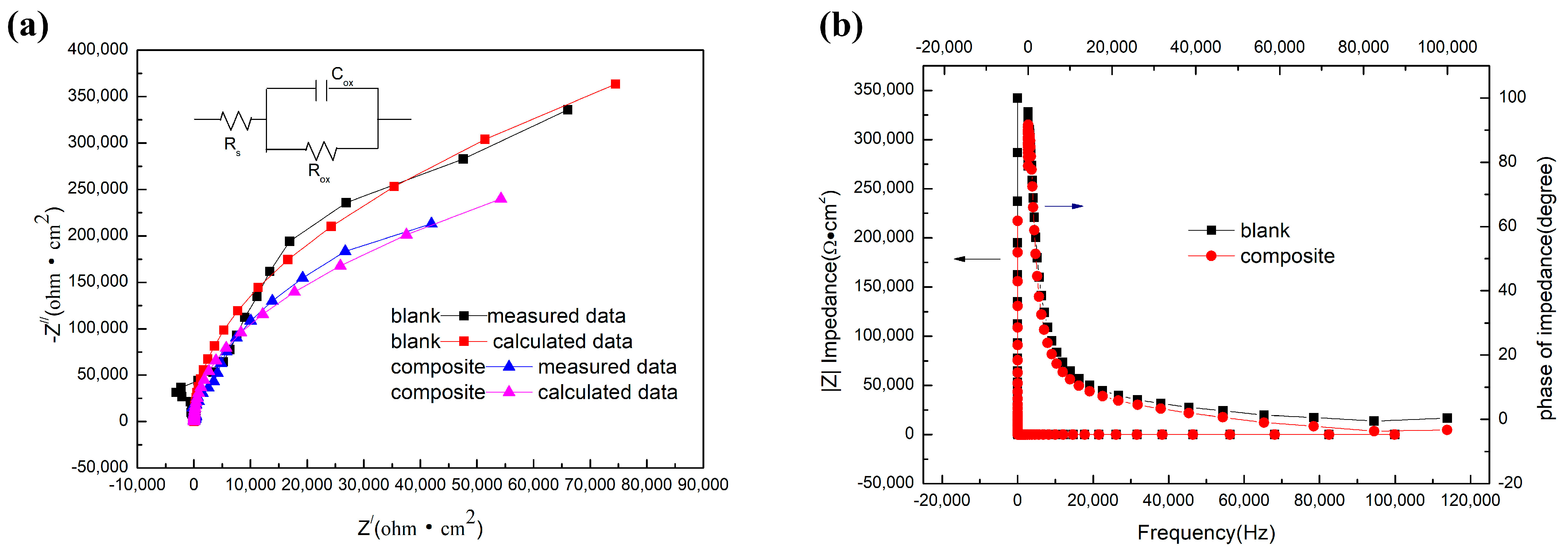Coatings 13 01526 g011