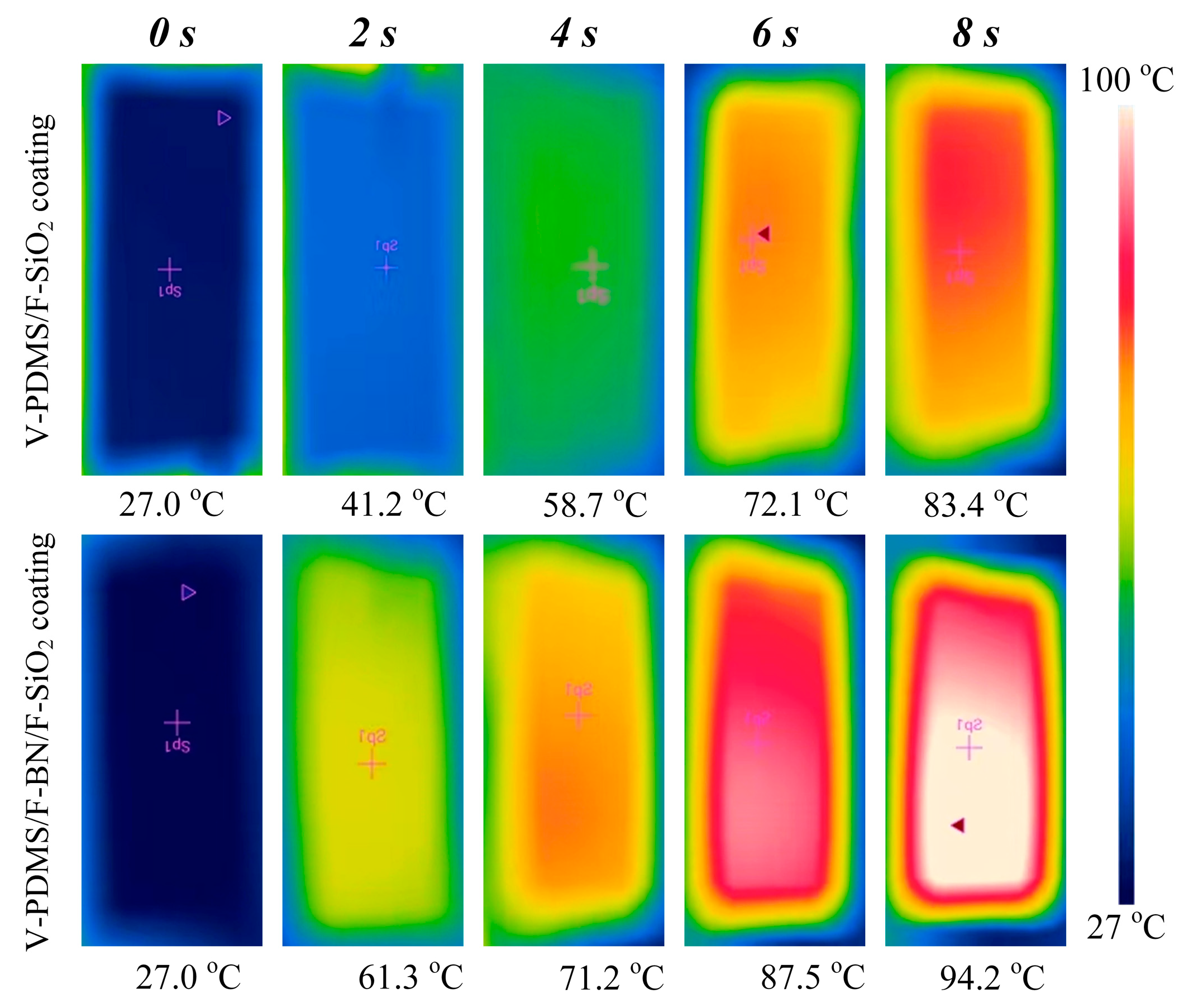 Coatings 13 01530 g006