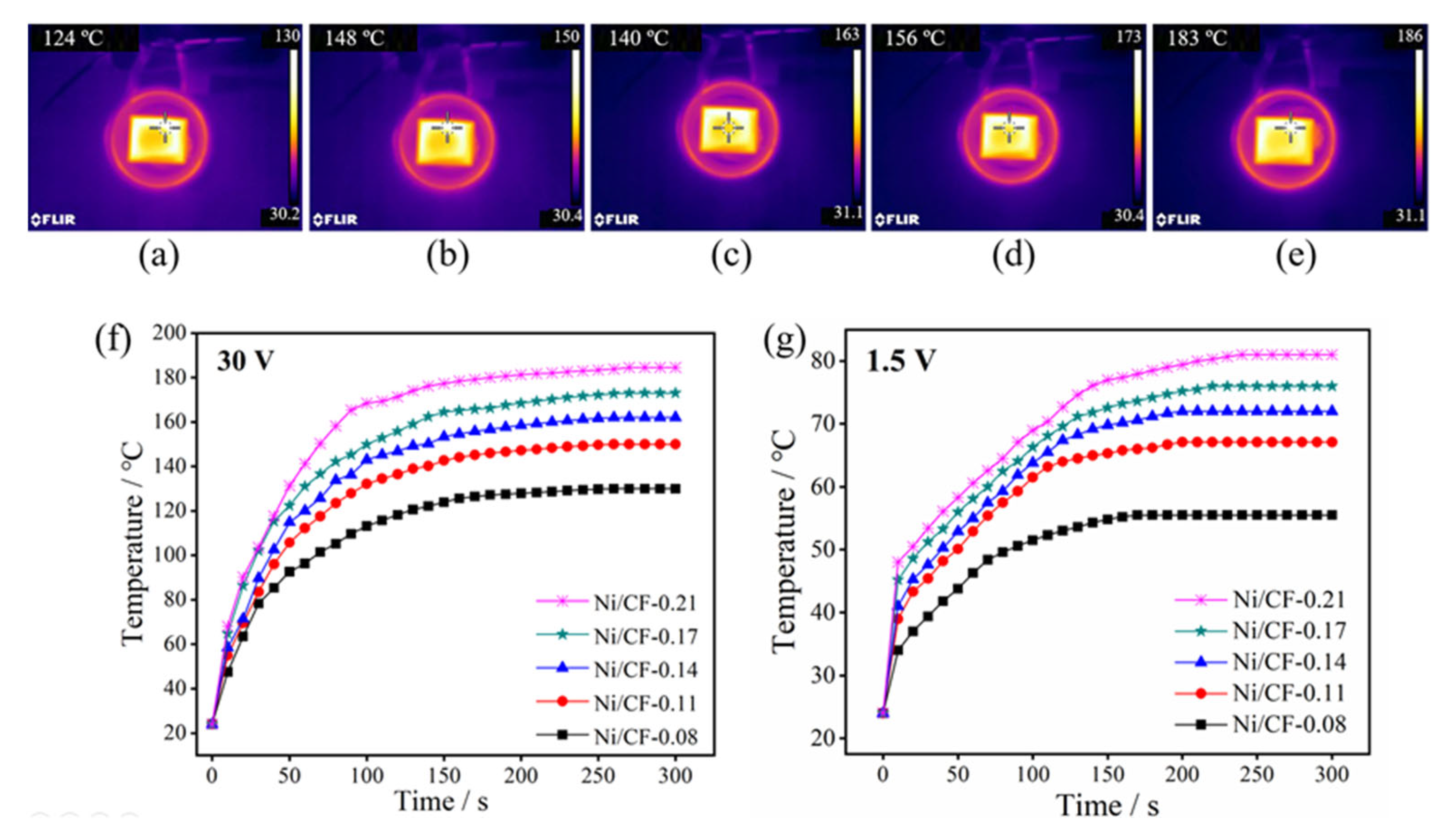 Coatings 13 01531 g007