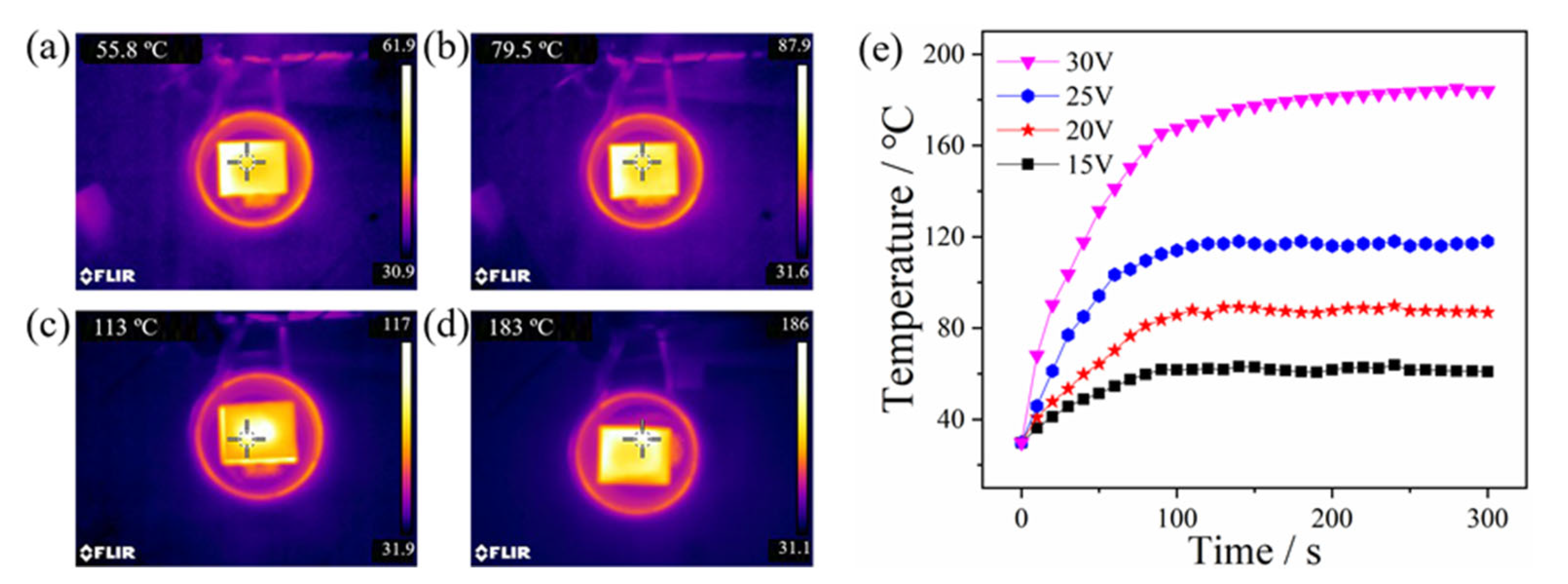 Coatings 13 01531 g008
