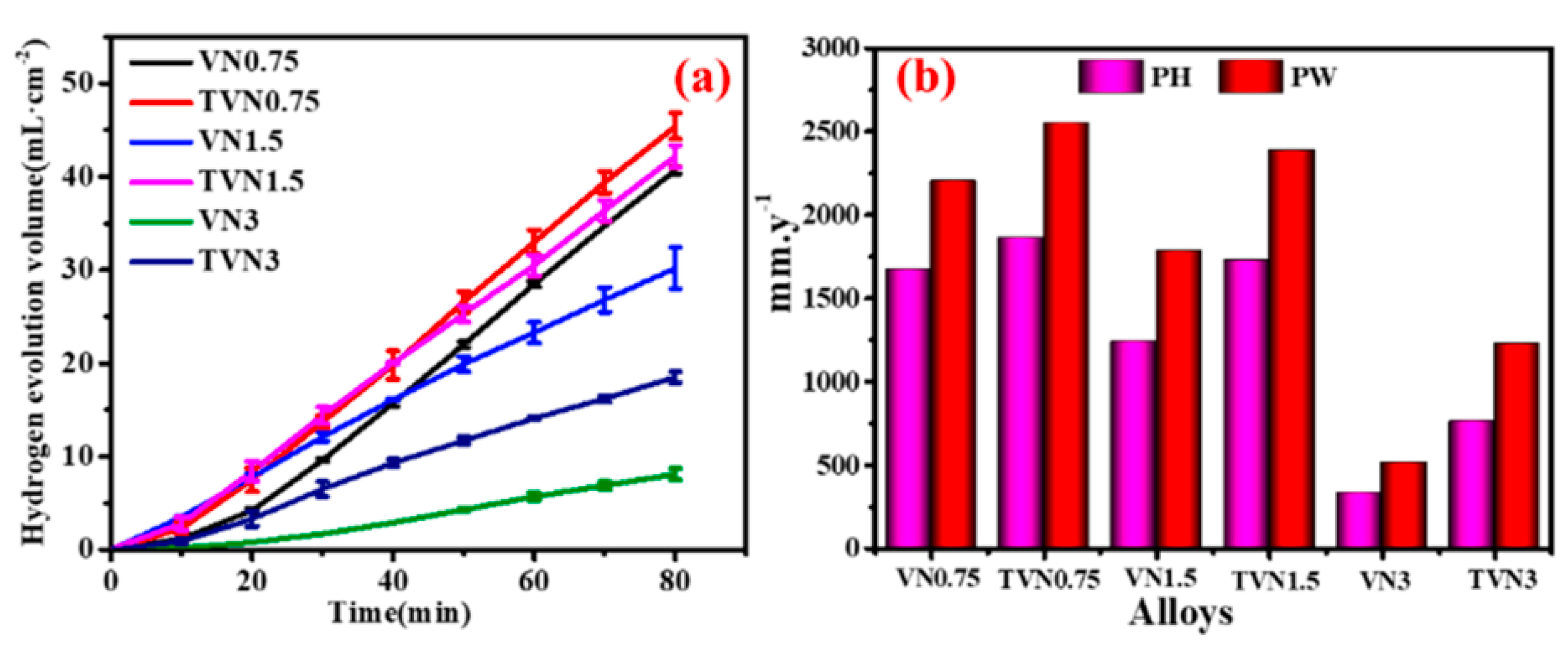 Coatings 13 01533 g002