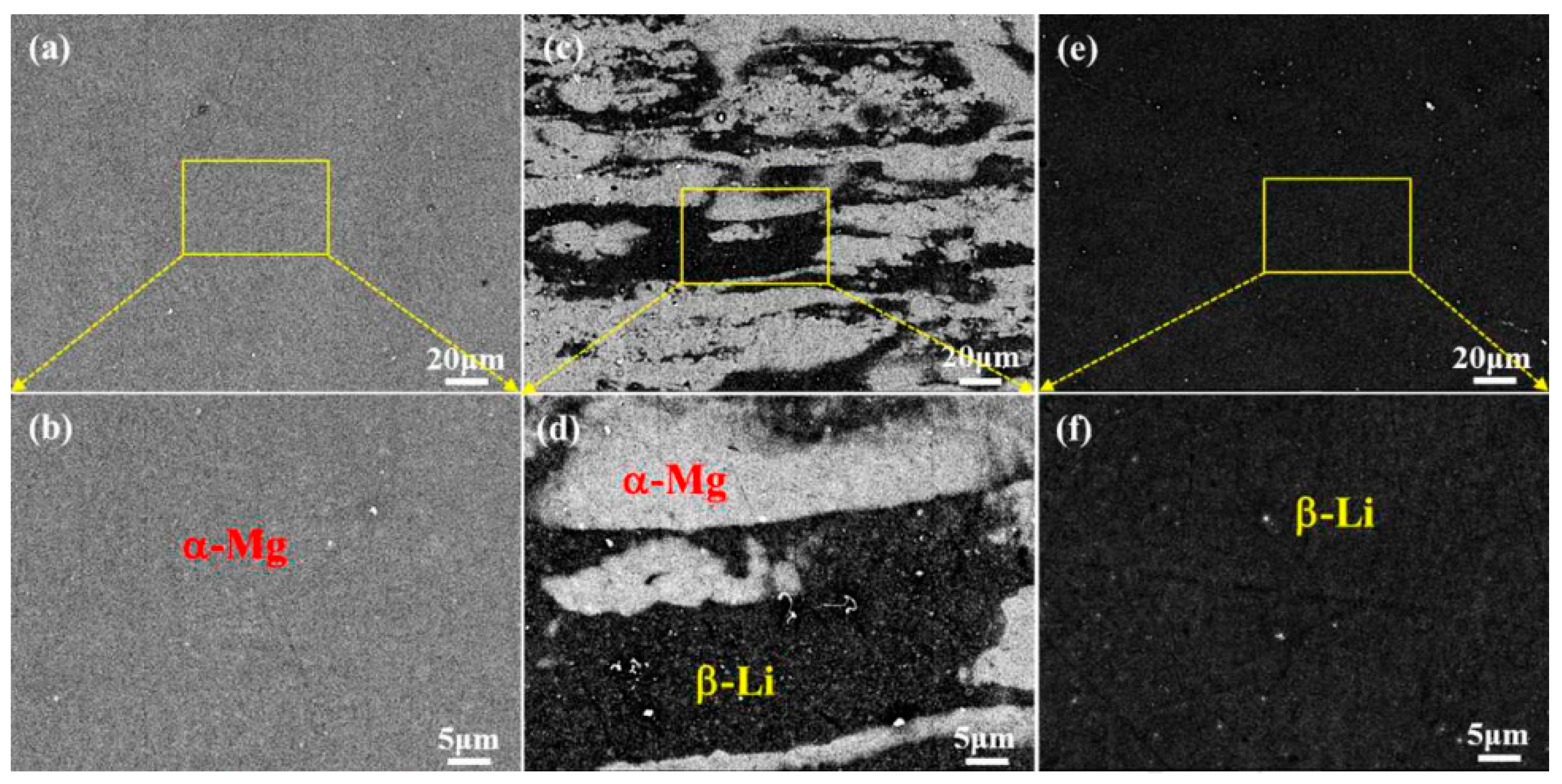 Coatings 13 01533 g007