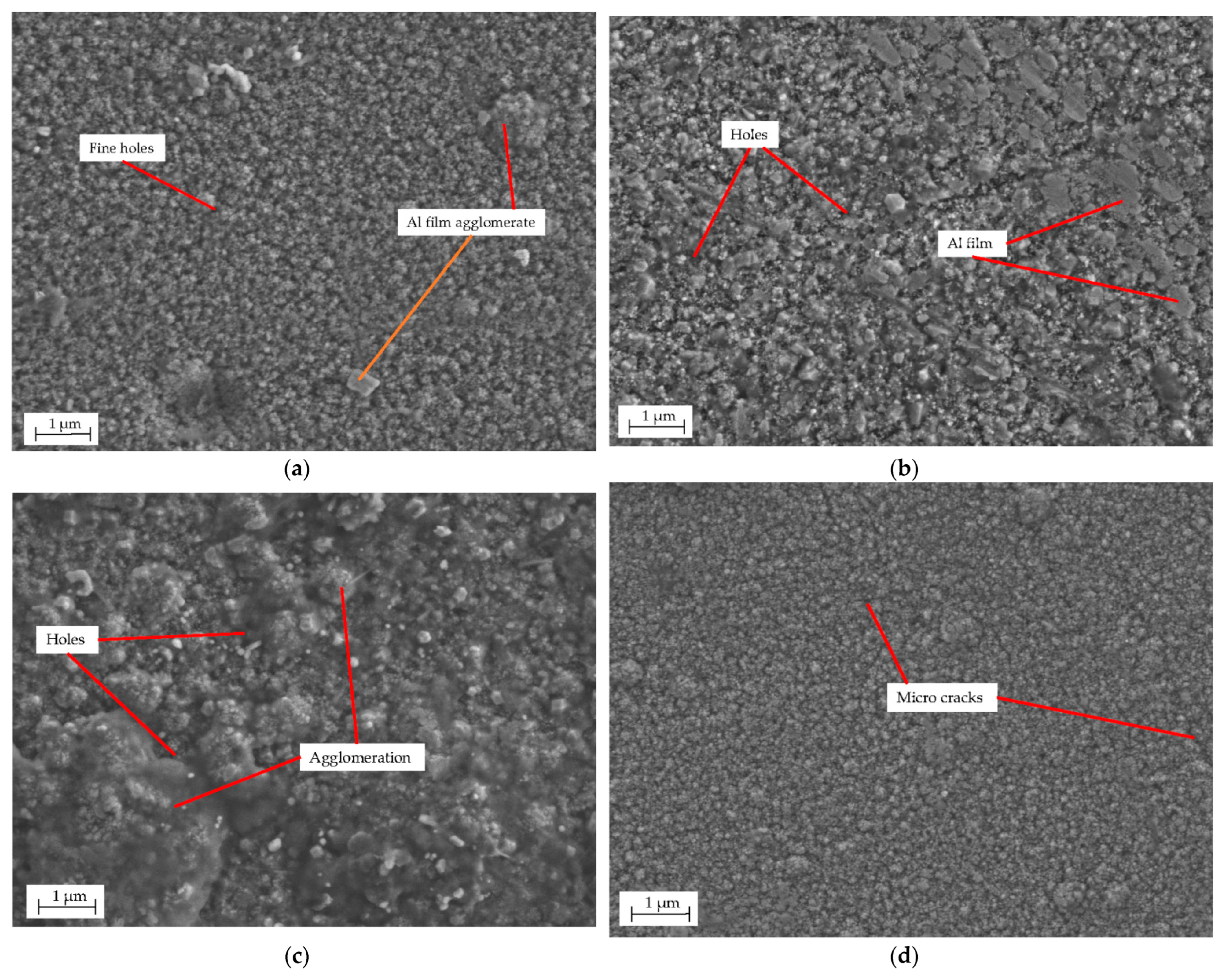 Coatings 13 01533 g023