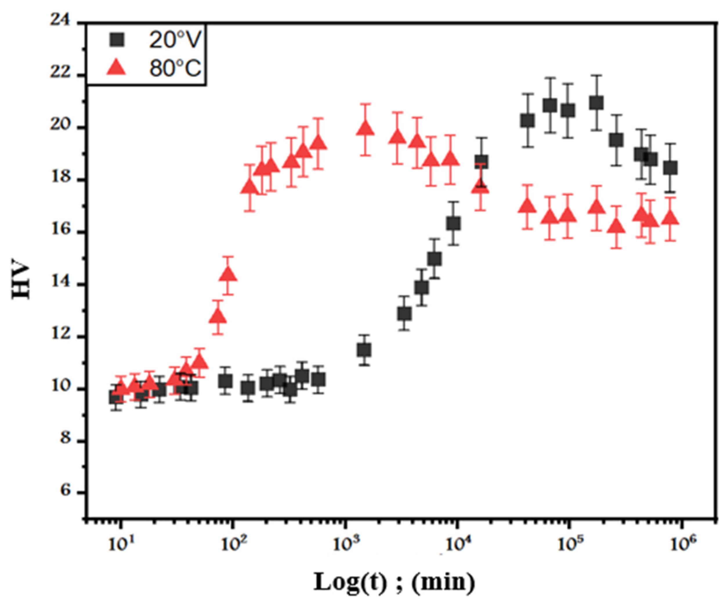 Coatings 13 01534 g001