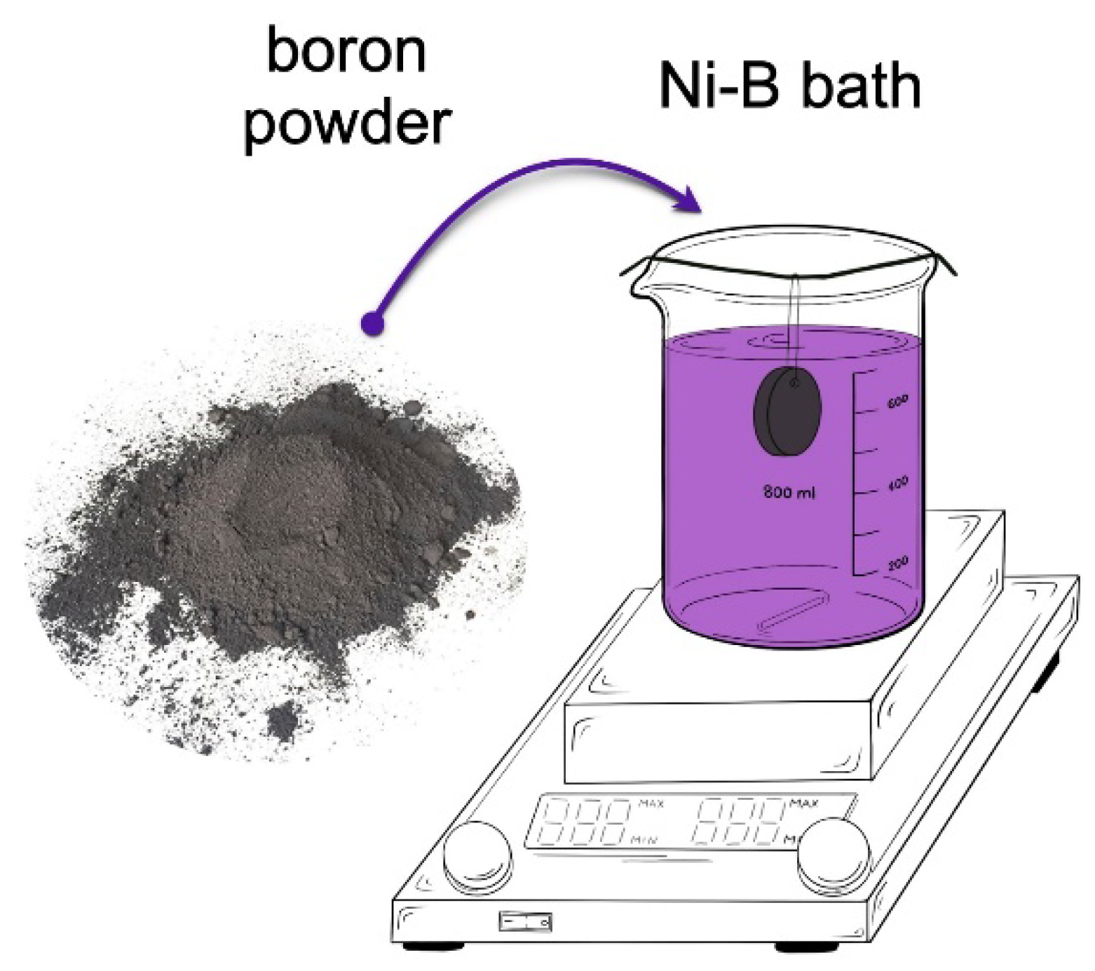 Coatings 13 01535 g001