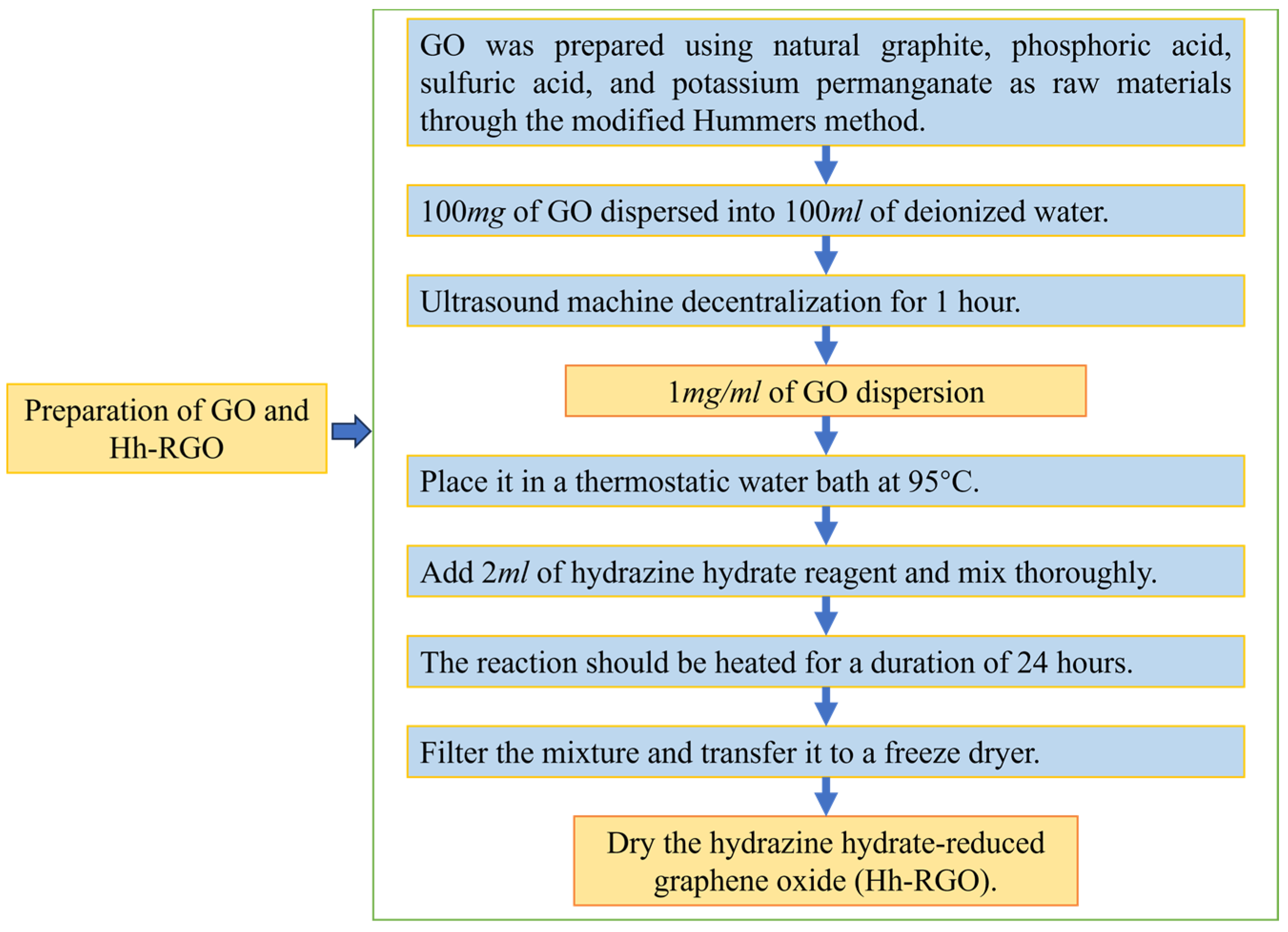 Coatings 13 01536 g001