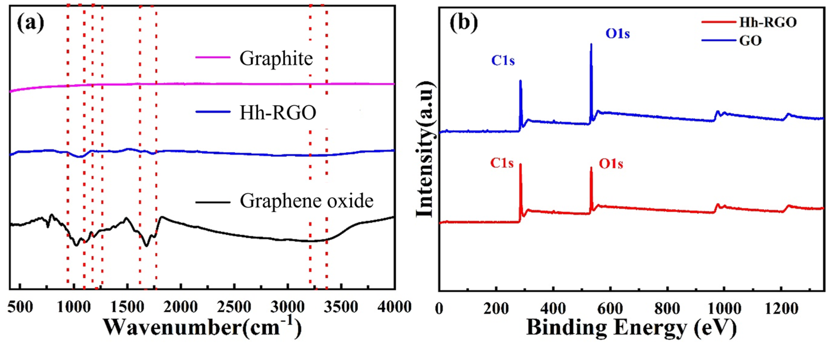 Coatings 13 01536 g004
