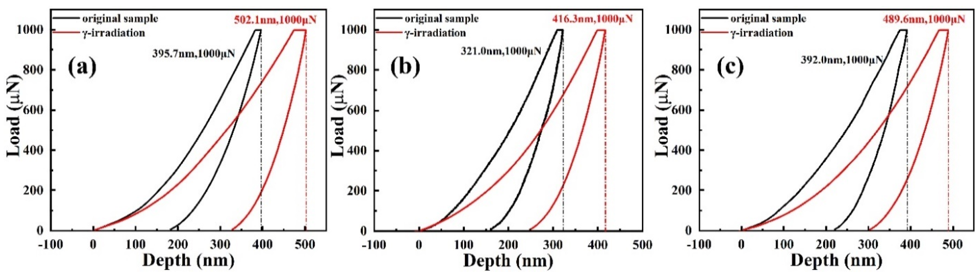 Coatings 13 01536 g008