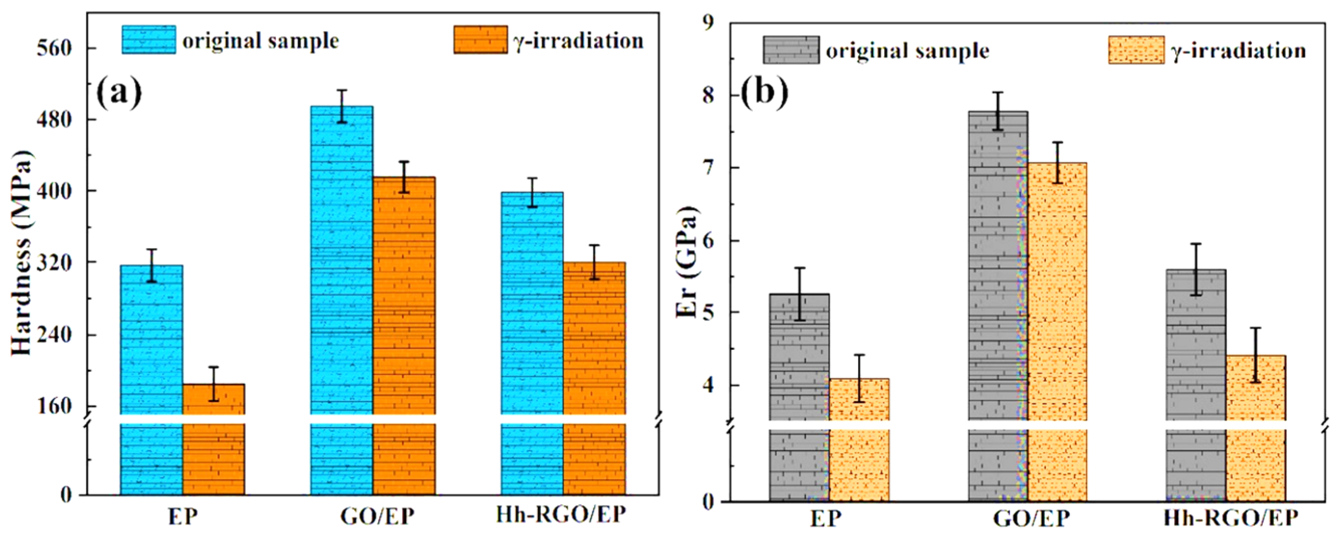 Coatings 13 01536 g009