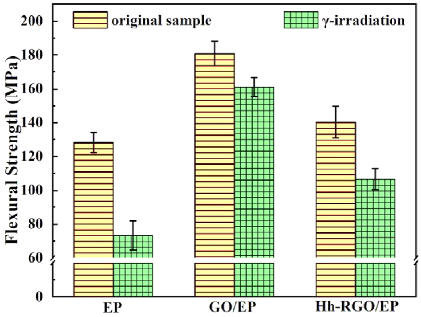 Coatings 13 01536 g010