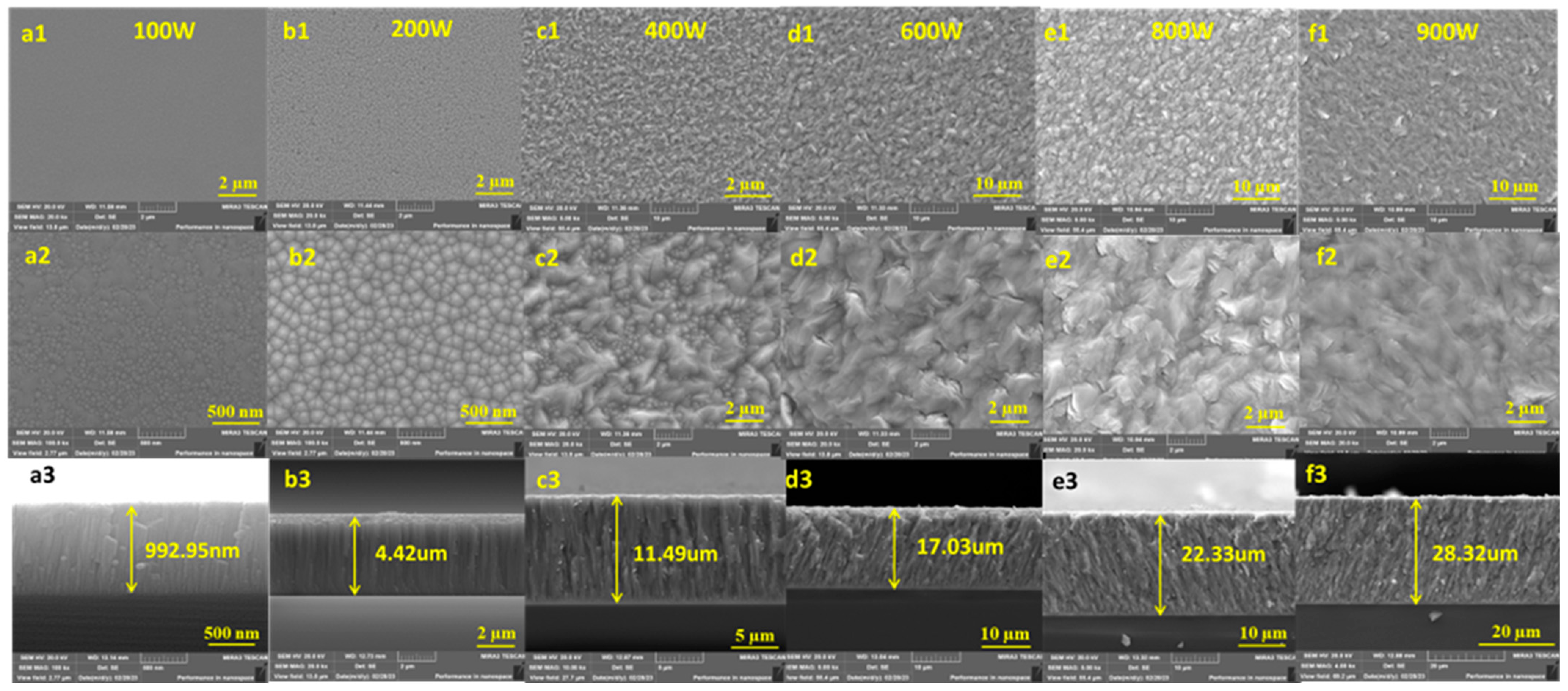 Coatings 13 01538 g002