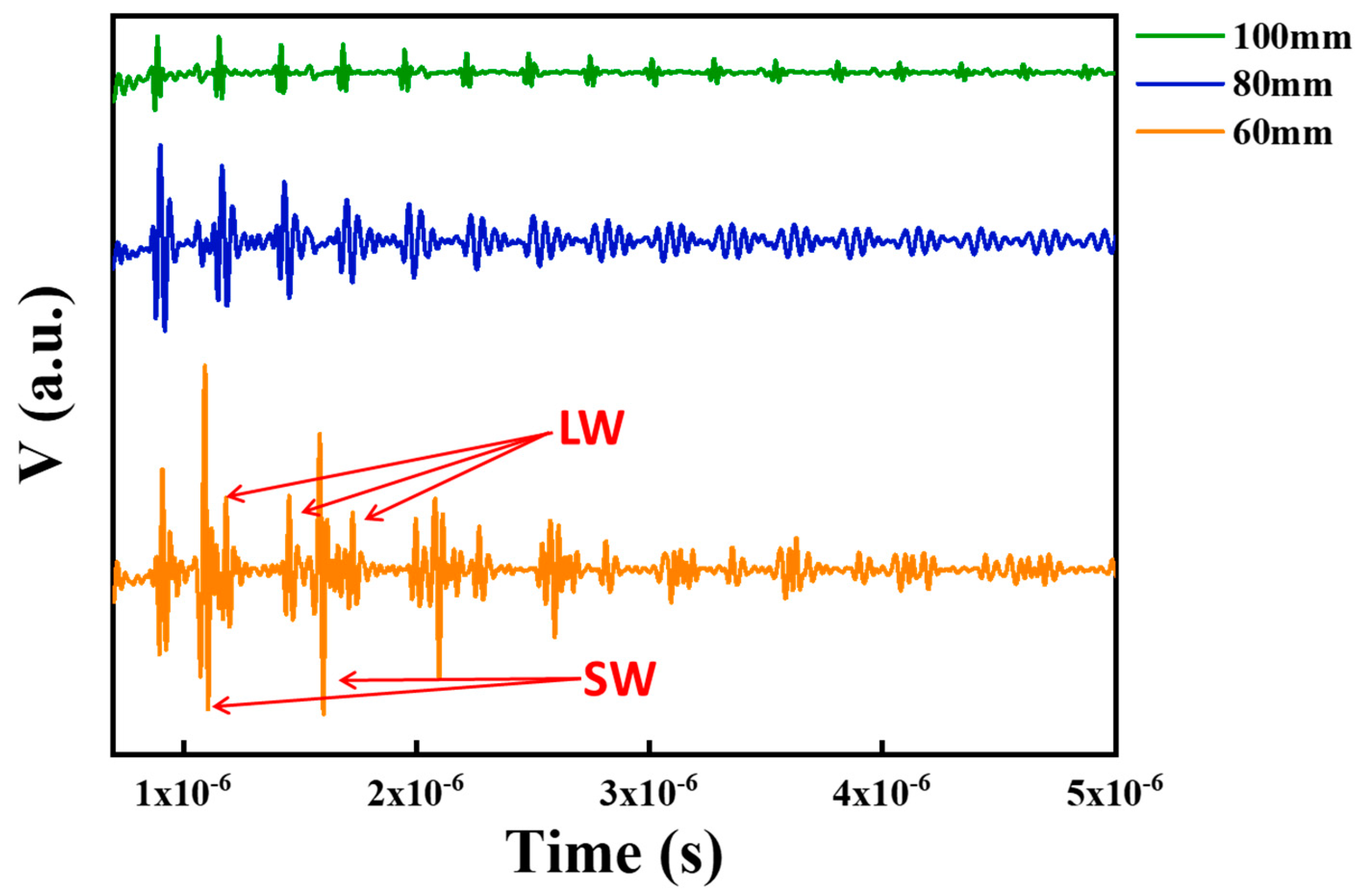 Coatings 13 01538 g010