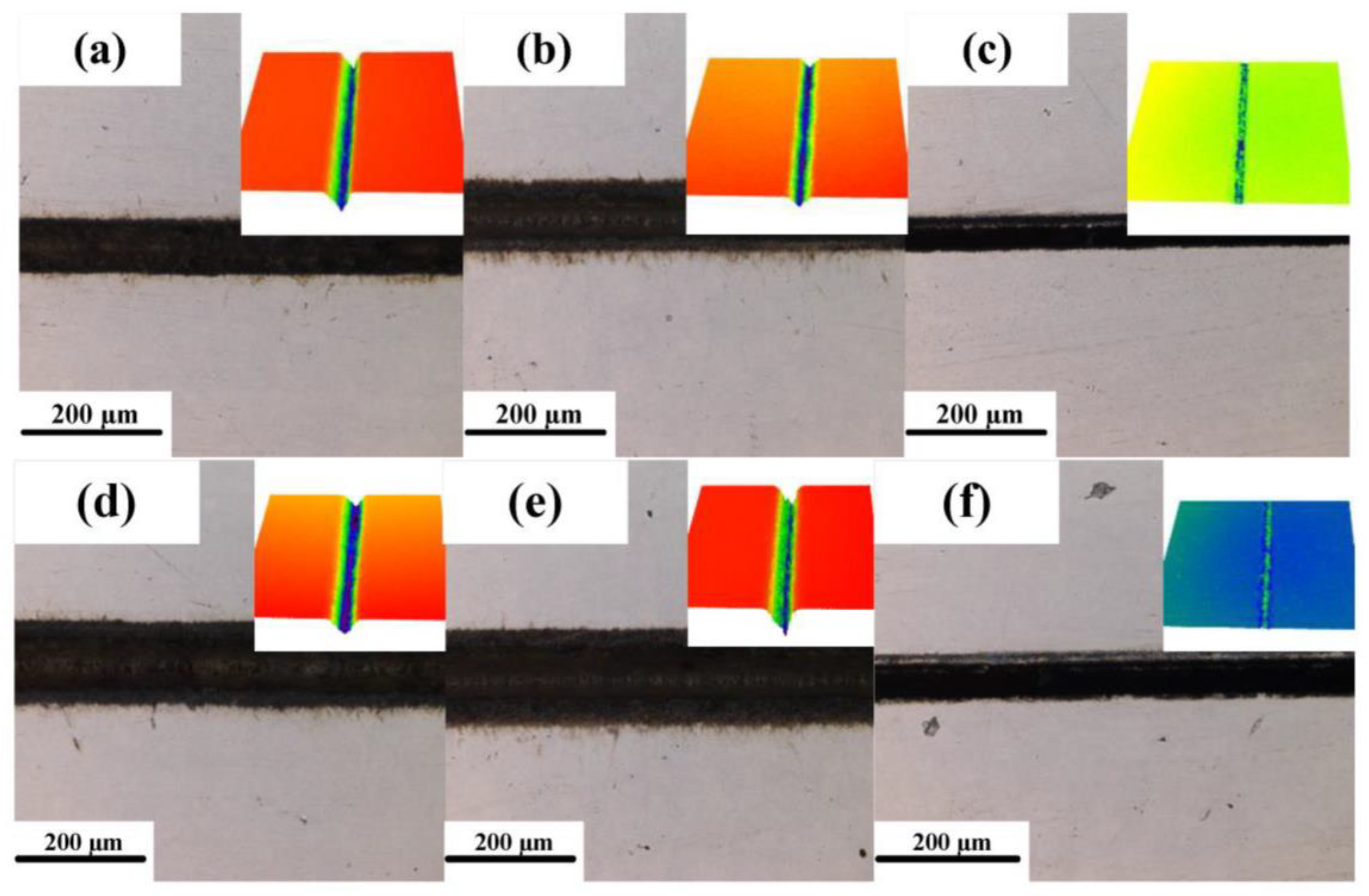 Coatings 13 01541 g011