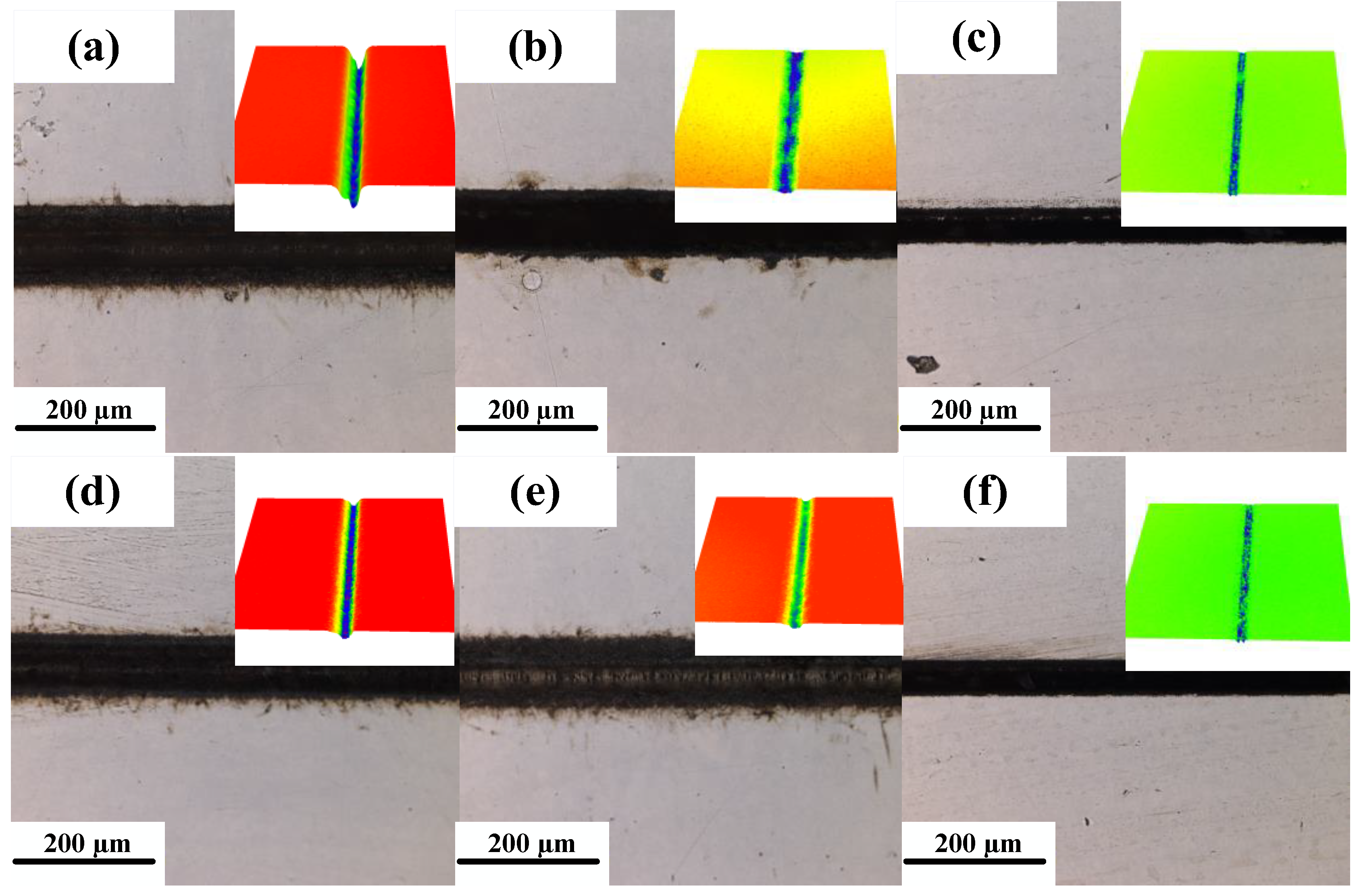 Coatings 13 01541 g012