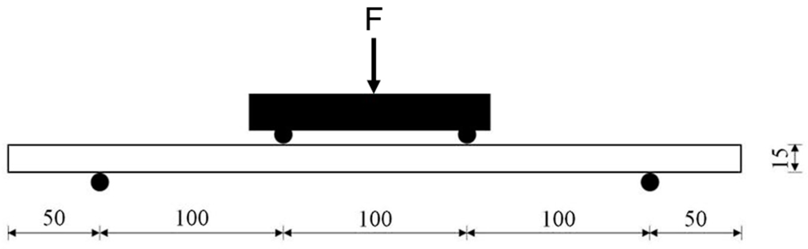 Coatings 13 01542 g001