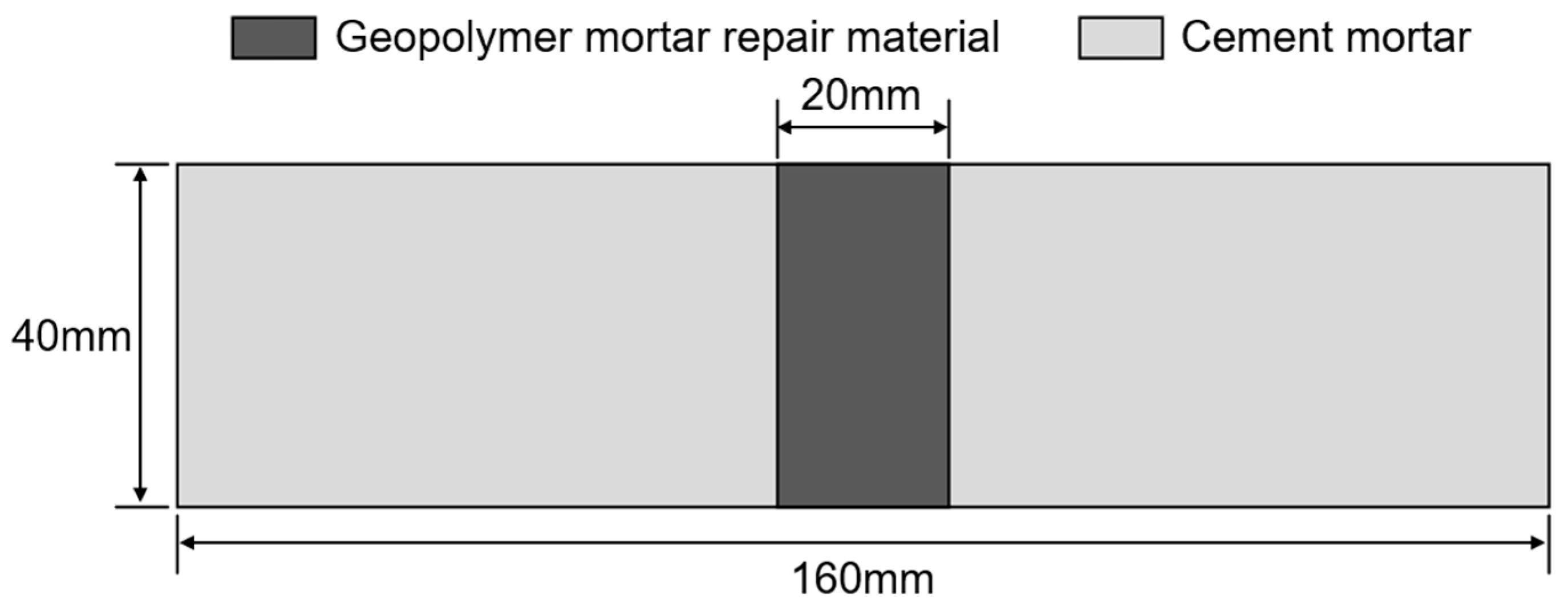 Coatings 13 01542 g002