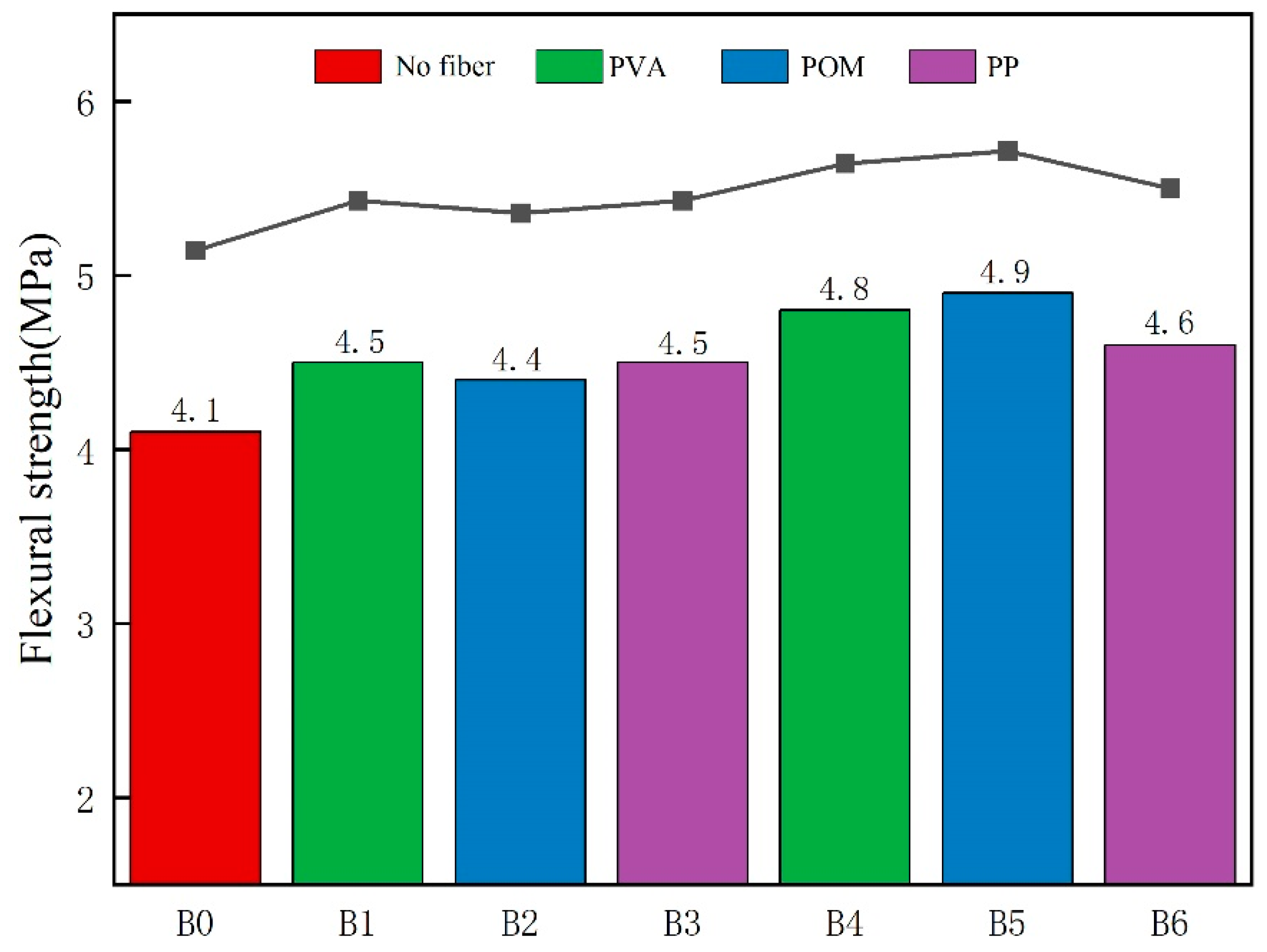 Coatings 13 01542 g005