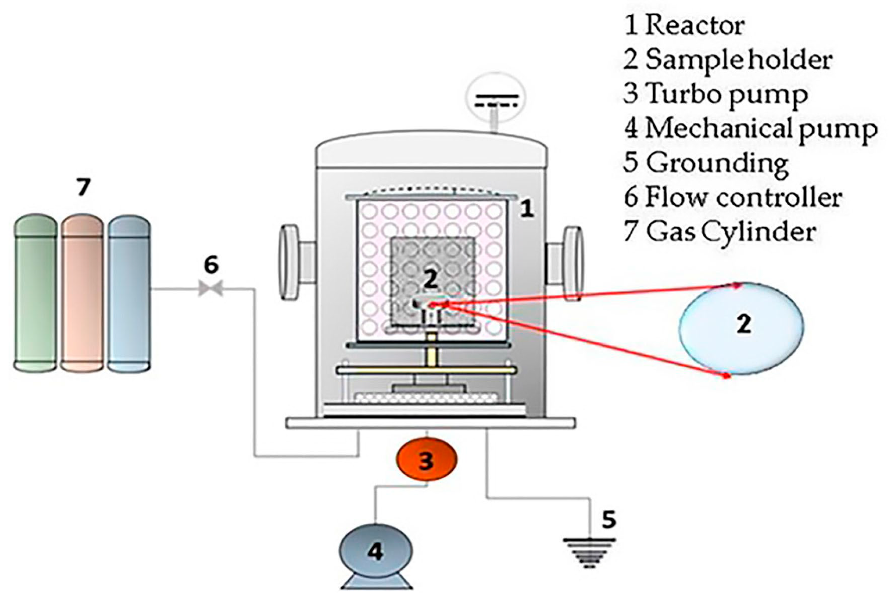 Coatings 13 01549 g001