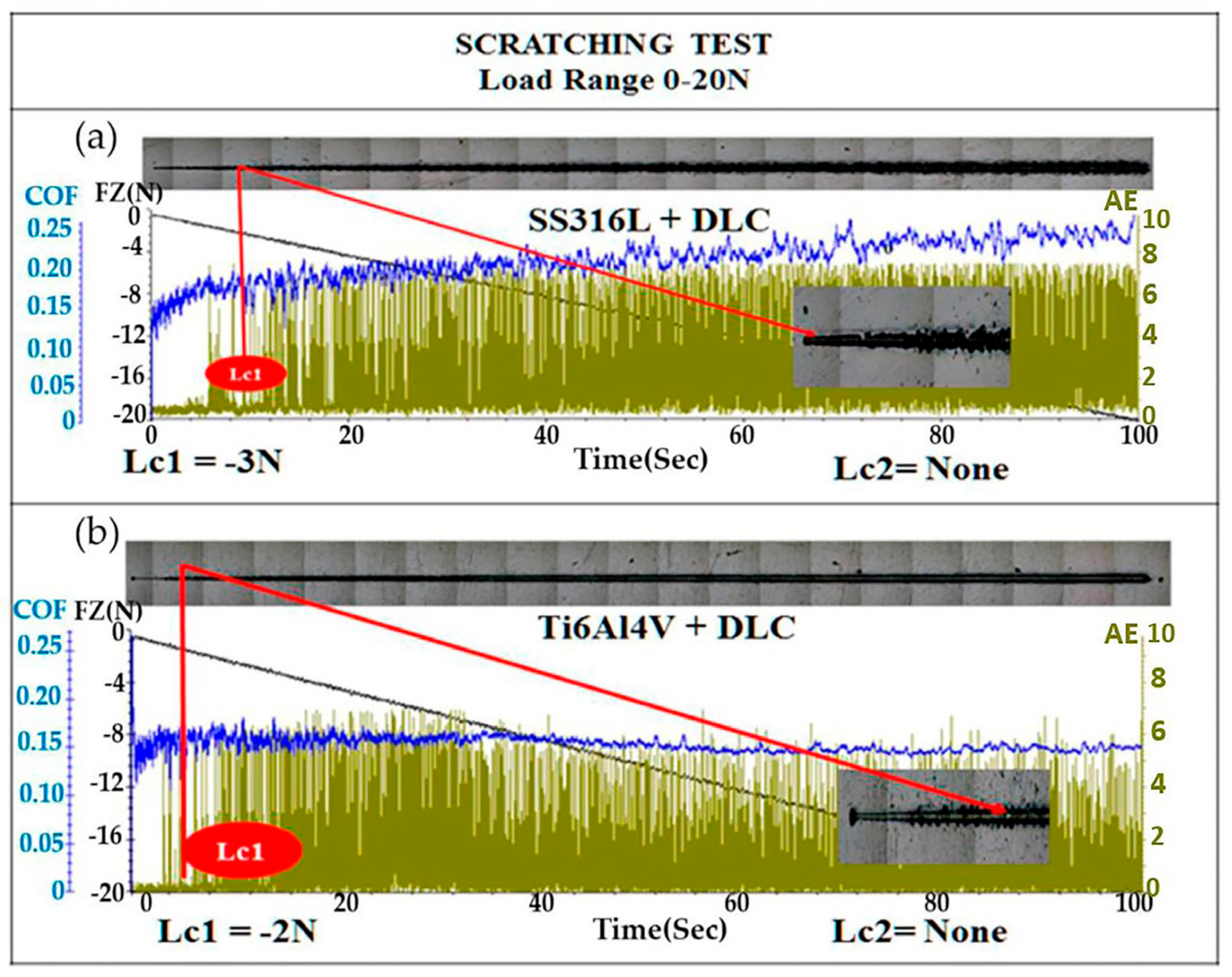 Coatings 13 01549 g007